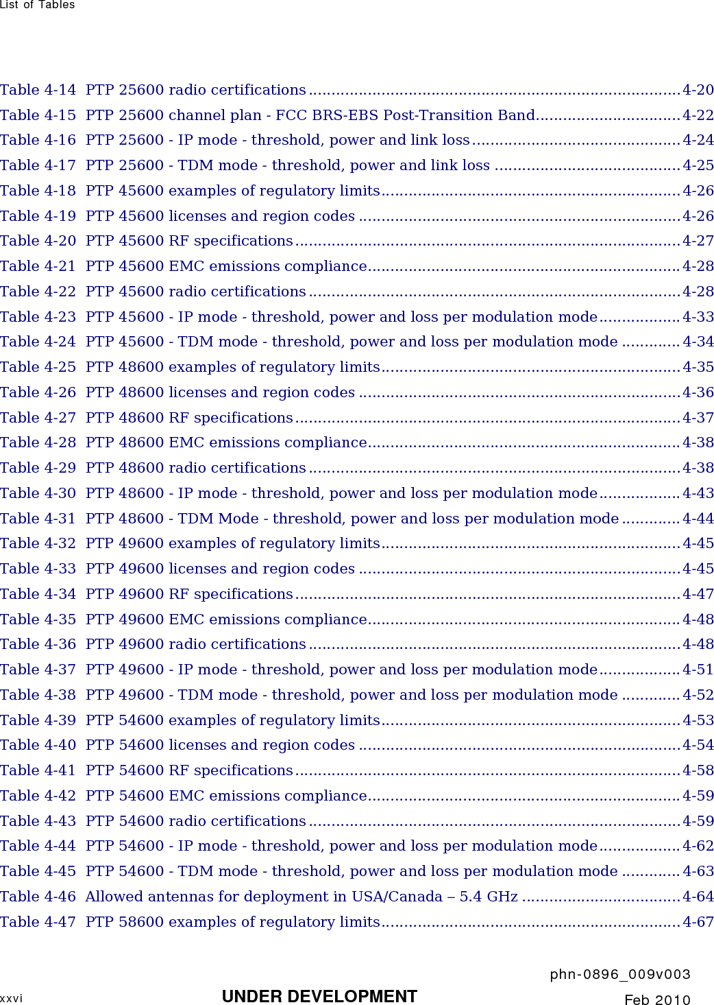 List of Tables       phn-0896_009v003 xxvi UNDER DEVELOPMENT  Feb 2010  Table 4-14  PTP 25600 radio certifications .................................................................................. 4-20 Table 4-15  PTP 25600 channel plan - FCC BRS-EBS Post-Transition Band................................ 4-22 Table 4-16  PTP 25600 - IP mode - threshold, power and link loss..............................................4-24 Table 4-17  PTP 25600 - TDM mode - threshold, power and link loss .........................................4-25 Table 4-18  PTP 45600 examples of regulatory limits..................................................................4-26 Table 4-19  PTP 45600 licenses and region codes ....................................................................... 4-26 Table 4-20  PTP 45600 RF specifications..................................................................................... 4-27 Table 4-21  PTP 45600 EMC emissions compliance..................................................................... 4-28 Table 4-22  PTP 45600 radio certifications .................................................................................. 4-28 Table 4-23  PTP 45600 - IP mode - threshold, power and loss per modulation mode.................. 4-33 Table 4-24  PTP 45600 - TDM mode - threshold, power and loss per modulation mode ............. 4-34 Table 4-25  PTP 48600 examples of regulatory limits..................................................................4-35 Table 4-26  PTP 48600 licenses and region codes ....................................................................... 4-36 Table 4-27  PTP 48600 RF specifications..................................................................................... 4-37 Table 4-28  PTP 48600 EMC emissions compliance..................................................................... 4-38 Table 4-29  PTP 48600 radio certifications .................................................................................. 4-38 Table 4-30  PTP 48600 - IP mode - threshold, power and loss per modulation mode.................. 4-43 Table 4-31  PTP 48600 - TDM Mode - threshold, power and loss per modulation mode ............. 4-44 Table 4-32  PTP 49600 examples of regulatory limits..................................................................4-45 Table 4-33  PTP 49600 licenses and region codes ....................................................................... 4-45 Table 4-34  PTP 49600 RF specifications..................................................................................... 4-47 Table 4-35  PTP 49600 EMC emissions compliance..................................................................... 4-48 Table 4-36  PTP 49600 radio certifications .................................................................................. 4-48 Table 4-37  PTP 49600 - IP mode - threshold, power and loss per modulation mode.................. 4-51 Table 4-38  PTP 49600 - TDM mode - threshold, power and loss per modulation mode ............. 4-52 Table 4-39  PTP 54600 examples of regulatory limits..................................................................4-53 Table 4-40  PTP 54600 licenses and region codes ....................................................................... 4-54 Table 4-41  PTP 54600 RF specifications..................................................................................... 4-58 Table 4-42  PTP 54600 EMC emissions compliance..................................................................... 4-59 Table 4-43  PTP 54600 radio certifications .................................................................................. 4-59 Table 4-44  PTP 54600 - IP mode - threshold, power and loss per modulation mode.................. 4-62 Table 4-45  PTP 54600 - TDM mode - threshold, power and loss per modulation mode ............. 4-63 Table 4-46  Allowed antennas for deployment in USA/Canada – 5.4 GHz ................................... 4-64 Table 4-47  PTP 58600 examples of regulatory limits..................................................................4-67 
