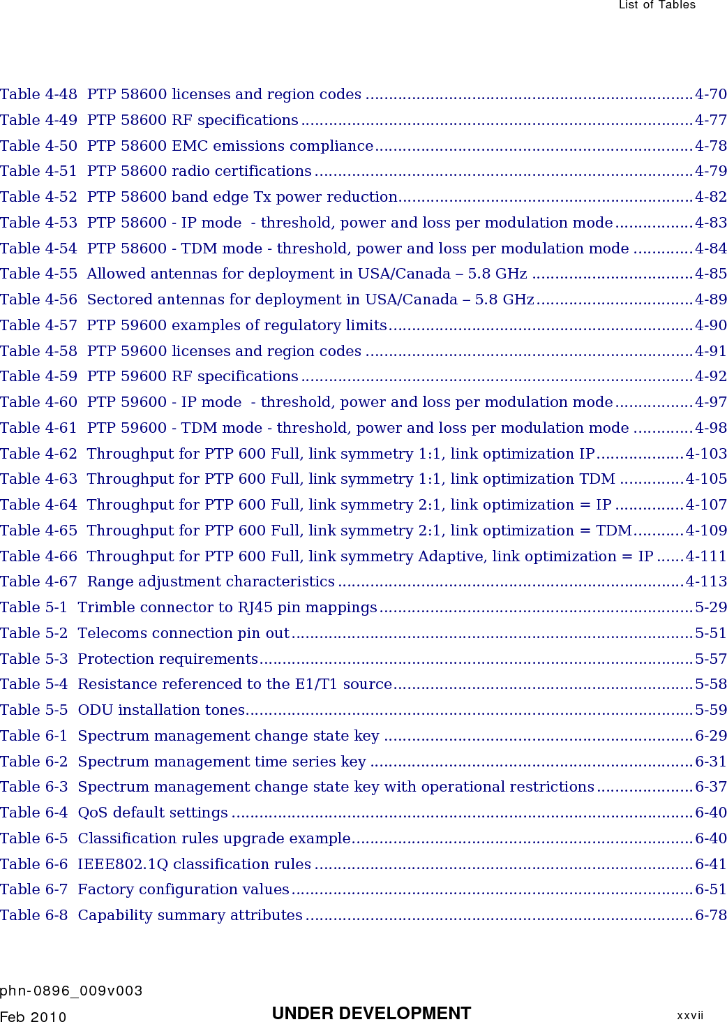  List of Tables    phn-0896_009v003   Feb 2010  UNDER DEVELOPMENT  xxvii  Table 4-48  PTP 58600 licenses and region codes .......................................................................4-70 Table 4-49  PTP 58600 RF specifications .....................................................................................4-77 Table 4-50  PTP 58600 EMC emissions compliance.....................................................................4-78 Table 4-51  PTP 58600 radio certifications ..................................................................................4-79 Table 4-52  PTP 58600 band edge Tx power reduction................................................................4-82 Table 4-53  PTP 58600 - IP mode  - threshold, power and loss per modulation mode.................4-83 Table 4-54  PTP 58600 - TDM mode - threshold, power and loss per modulation mode .............4-84 Table 4-55  Allowed antennas for deployment in USA/Canada – 5.8 GHz ...................................4-85 Table 4-56  Sectored antennas for deployment in USA/Canada – 5.8 GHz..................................4-89 Table 4-57  PTP 59600 examples of regulatory limits..................................................................4-90 Table 4-58  PTP 59600 licenses and region codes .......................................................................4-91 Table 4-59  PTP 59600 RF specifications .....................................................................................4-92 Table 4-60  PTP 59600 - IP mode  - threshold, power and loss per modulation mode.................4-97 Table 4-61  PTP 59600 - TDM mode - threshold, power and loss per modulation mode .............4-98 Table 4-62  Throughput for PTP 600 Full, link symmetry 1:1, link optimization IP...................4-103 Table 4-63  Throughput for PTP 600 Full, link symmetry 1:1, link optimization TDM ..............4-105 Table 4-64  Throughput for PTP 600 Full, link symmetry 2:1, link optimization = IP ...............4-107 Table 4-65  Throughput for PTP 600 Full, link symmetry 2:1, link optimization = TDM...........4-109 Table 4-66  Throughput for PTP 600 Full, link symmetry Adaptive, link optimization = IP ......4-111 Table 4-67  Range adjustment characteristics ...........................................................................4-113 Table 5-1  Trimble connector to RJ45 pin mappings ....................................................................5-29 Table 5-2  Telecoms connection pin out.......................................................................................5-51 Table 5-3  Protection requirements..............................................................................................5-57 Table 5-4  Resistance referenced to the E1/T1 source.................................................................5-58 Table 5-5  ODU installation tones.................................................................................................5-59 Table 6-1  Spectrum management change state key ...................................................................6-29 Table 6-2  Spectrum management time series key ......................................................................6-31 Table 6-3  Spectrum management change state key with operational restrictions.....................6-37 Table 6-4  QoS default settings ....................................................................................................6-40 Table 6-5  Classification rules upgrade example..........................................................................6-40 Table 6-6  IEEE802.1Q classification rules ..................................................................................6-41 Table 6-7  Factory configuration values.......................................................................................6-51 Table 6-8  Capability summary attributes ....................................................................................6-78 