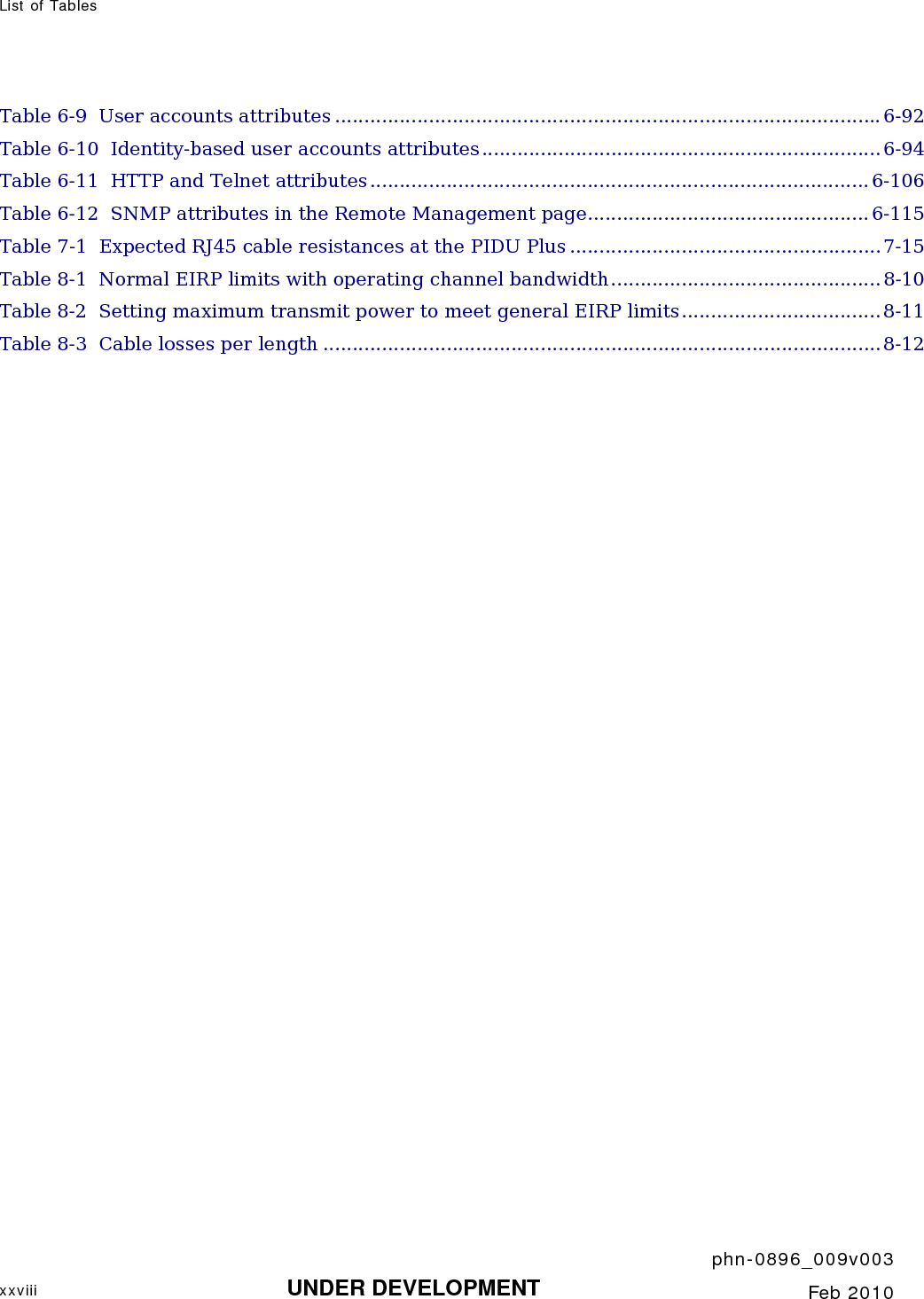 List of Tables       phn-0896_009v003 xxviii UNDER DEVELOPMENT  Feb 2010  Table 6-9  User accounts attributes .............................................................................................6-92 Table 6-10  Identity-based user accounts attributes.................................................................... 6-94 Table 6-11  HTTP and Telnet attributes..................................................................................... 6-106 Table 6-12  SNMP attributes in the Remote Management page................................................6-115 Table 7-1  Expected RJ45 cable resistances at the PIDU Plus .....................................................7-15 Table 8-1  Normal EIRP limits with operating channel bandwidth.............................................. 8-10 Table 8-2  Setting maximum transmit power to meet general EIRP limits..................................8-11 Table 8-3  Cable losses per length ............................................................................................... 8-12    