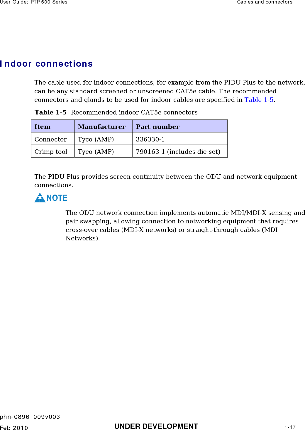 User Guide: PTP 600 Series  Cables and connectors    phn-0896_009v003   Feb 2010  UNDER DEVELOPMENT  1-17   Indoor connections The cable used for indoor connections, for example from the PIDU Plus to the network, can be any standard screened or unscreened CAT5e cable. The recommended  connectors and glands to be used for indoor cables are specified in Table 1-5. Table 1-5  Recommended indoor CAT5e connectors Item  Manufacturer  Part number Connector Tyco (AMP)  336330-1 Crimp tool  Tyco (AMP)  790163-1 (includes die set)  The PIDU Plus provides screen continuity between the ODU and network equipment connections. NOTE The ODU network connection implements automatic MDI/MDI-X sensing and pair swapping, allowing connection to networking equipment that requires cross-over cables (MDI-X networks) or straight-through cables (MDI Networks).  