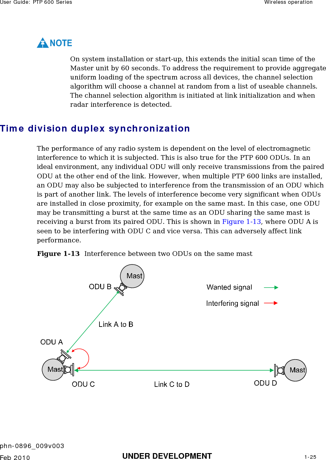 User Guide: PTP 600 Series  Wireless operation    phn-0896_009v003   Feb 2010  UNDER DEVELOPMENT  1-25  NOTE On system installation or start-up, this extends the initial scan time of the Master unit by 60 seconds. To address the requirement to provide aggregate uniform loading of the spectrum across all devices, the channel selection algorithm will choose a channel at random from a list of useable channels. The channel selection algorithm is initiated at link initialization and when radar interference is detected. Time division duplex synchronization The performance of any radio system is dependent on the level of electromagnetic interference to which it is subjected. This is also true for the PTP 600 ODUs. In an ideal environment, any individual ODU will only receive transmissions from the paired ODU at the other end of the link. However, when multiple PTP 600 links are installed, an ODU may also be subjected to interference from the transmission of an ODU which is part of another link. The levels of interference become very significant when ODUs are installed in close proximity, for example on the same mast. In this case, one ODU may be transmitting a burst at the same time as an ODU sharing the same mast is receiving a burst from its paired ODU. This is shown in Figure 1-13, where ODU A is seen to be interfering with ODU C and vice versa. This can adversely affect link performance. Figure 1-13  Interference between two ODUs on the same mast  