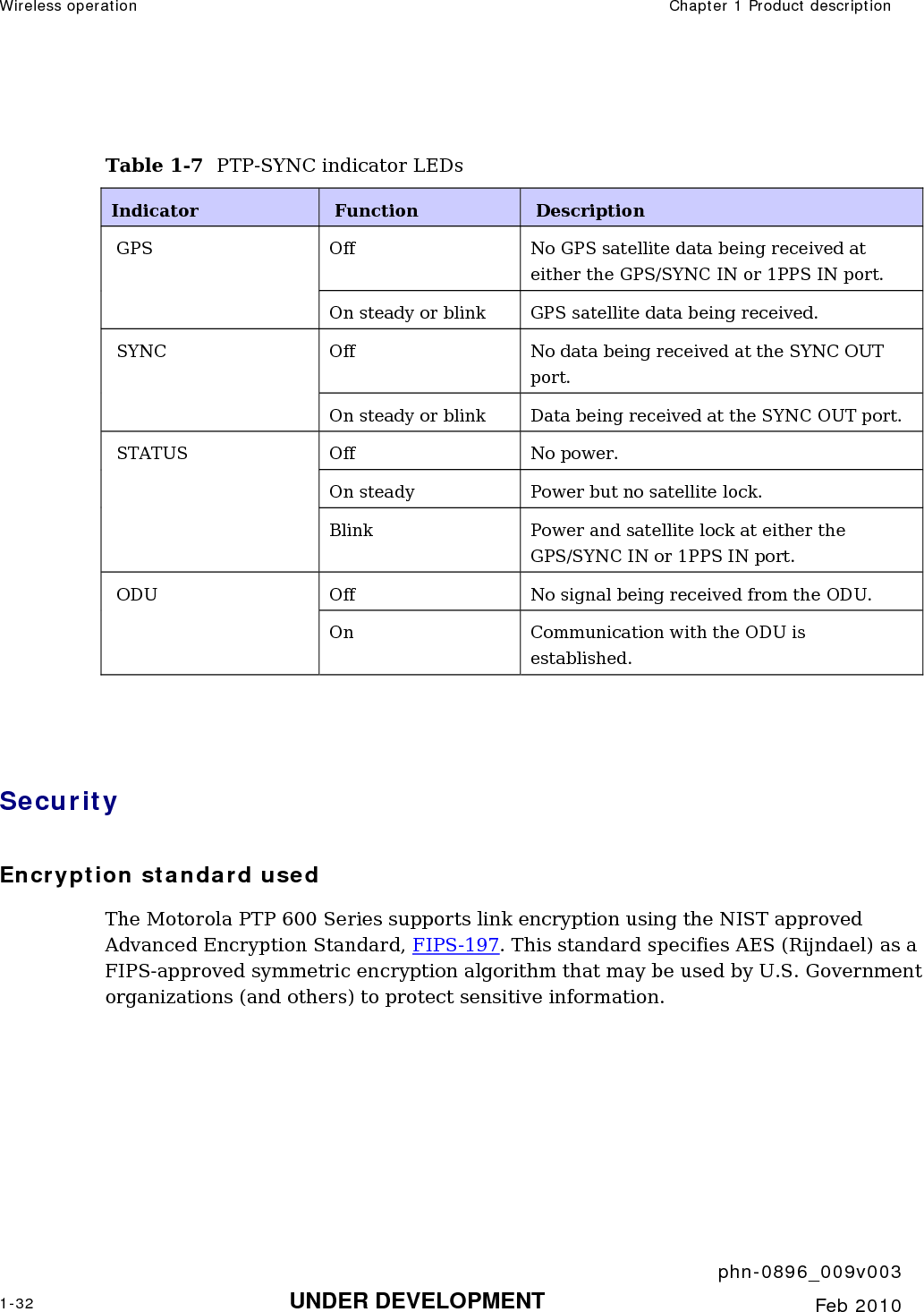 Wireless operation  Chapter 1 Product description     phn-0896_009v003 1-32 UNDER DEVELOPMENT  Feb 2010   Table 1-7  PTP-SYNC indicator LEDs Indicator  Function  Description Off  No GPS satellite data being received at either the GPS/SYNC IN or 1PPS IN port. GPS On steady or blink  GPS satellite data being received. Off  No data being received at the SYNC OUT port. SYNC On steady or blink  Data being received at the SYNC OUT port. Off No power. On steady  Power but no satellite lock. STATUS Blink  Power and satellite lock at either the GPS/SYNC IN or 1PPS IN port. Off  No signal being received from the ODU. ODU On  Communication with the ODU is established.   Security Encryption standard used The Motorola PTP 600 Series supports link encryption using the NIST approved Advanced Encryption Standard, FIPS-197. This standard specifies AES (Rijndael) as a FIPS-approved symmetric encryption algorithm that may be used by U.S. Government organizations (and others) to protect sensitive information.   