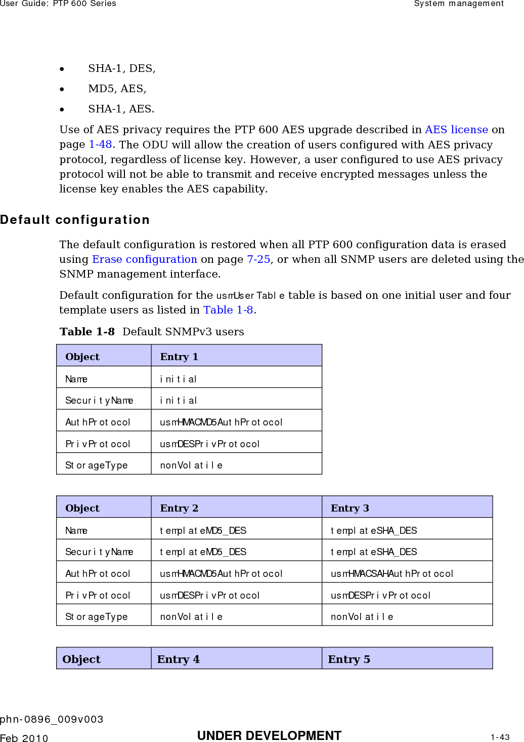 User Guide: PTP 600 Series  System management    phn-0896_009v003   Feb 2010  UNDER DEVELOPMENT  1-43  • SHA-1, DES, • MD5, AES, • SHA-1, AES. Use of AES privacy requires the PTP 600 AES upgrade described in AES license on page 1-48. The ODU will allow the creation of users configured with AES privacy protocol, regardless of license key. However, a user configured to use AES privacy protocol will not be able to transmit and receive encrypted messages unless the license key enables the AES capability. Default configuration The default configuration is restored when all PTP 600 configuration data is erased using Erase configuration on page 7-25, or when all SNMP users are deleted using the SNMP management interface. Default configuration for the usmUserTable table is based on one initial user and four template users as listed in Table 1-8. Table 1-8  Default SNMPv3 users Object  Entry 1 Name initial SecurityName initial AuthProtocol usmHMACMD5AuthProtocol PrivProtocol usmDESPrivProtocol StorageType nonVolatile  Object  Entry 2  Entry 3 Name templateMD5_DES  templateSHA_DES SecurityName templateMD5_DES  templateSHA_DES AuthProtocol usmHMACMD5AuthProtocol  usmHMACSAHAuthProtocol PrivProtocol usmDESPrivProtocol  usmDESPrivProtocol StorageType nonVolatile  nonVolatile  Object  Entry 4  Entry 5 