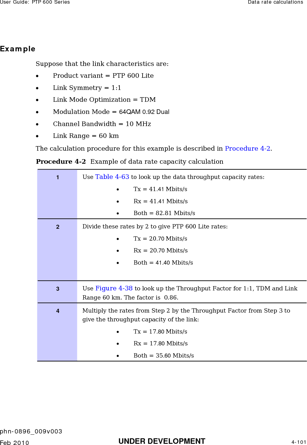 User Guide: PTP 600 Series  Data rate calculations    phn-0896_009v003   Feb 2010  UNDER DEVELOPMENT  4-101  Example Suppose that the link characteristics are: • Product variant = PTP 600 Lite • Link Symmetry = 1:1 • Link Mode Optimization = TDM • Modulation Mode = 64QAM 0.92 Dual • Channel Bandwidth = 10 MHz • Link Range = 60 km The calculation procedure for this example is described in Procedure 4-2.  Procedure 4-2  Example of data rate capacity calculation 1  Use Table 4-63 to look up the data throughput capacity rates: • Tx = 41.41 Mbits/s • Rx = 41.41 Mbits/s • Both = 82.81 Mbits/s 2  Divide these rates by 2 to give PTP 600 Lite rates:  • Tx = 20.70 Mbits/s • Rx = 20.70 Mbits/s • Both = 41.40 Mbits/s  3  Use Figure 4-38 to look up the Throughput Factor for 1:1, TDM and Link Range 60 km. The factor is  0.86. 4  Multiply the rates from Step 2 by the Throughput Factor from Step 3 to give the throughput capacity of the link:  • Tx = 17.80 Mbits/s • Rx = 17.80 Mbits/s • Both = 35.60 Mbits/s  