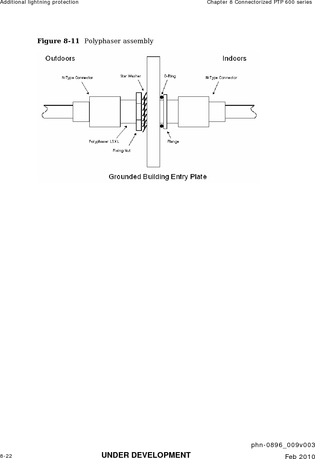 Additional lightning protection  Chapter 8 Connectorized PTP 600 series     phn-0896_009v003 8-22 UNDER DEVELOPMENT  Feb 2010  Figure 8-11  Polyphaser assembly      