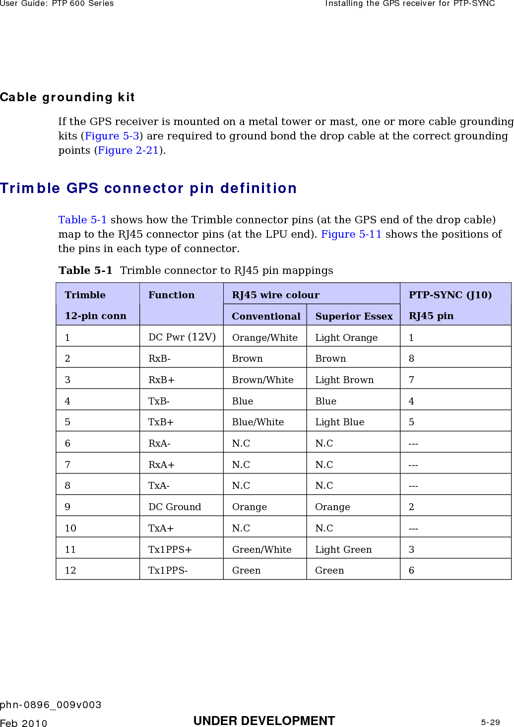 User Guide: PTP 600 Series  Installing the GPS receiver for PTP-SYNC    phn-0896_009v003   Feb 2010  UNDER DEVELOPMENT  5-29   Cable grounding kit If the GPS receiver is mounted on a metal tower or mast, one or more cable grounding kits (Figure 5-3) are required to ground bond the drop cable at the correct grounding points (Figure 2-21). Trimble GPS connector pin definition Table 5-1 shows how the Trimble connector pins (at the GPS end of the drop cable) map to the RJ45 connector pins (at the LPU end). Figure 5-11 shows the positions of the pins in each type of connector. Table 5-1  Trimble connector to RJ45 pin mappings RJ45 wire colour Trimble 12-pin conn Function Conventional Superior Essex PTP-SYNC (J10) RJ45 pin 1  DC Pwr (12V) Orange/White Light Orange  1 2 RxB- Brown Brown 8 3 RxB+ Brown/White Light Brown  7 4 TxB- Blue Blue 4 5 TxB+ Blue/White Light Blue 5 6 RxA- N.C N.C --- 7 RxA+ N.C N.C --- 8 TxA- N.C N.C --- 9 DC Ground Orange Orange 2 10 TxA+ N.C N.C  --- 11 Tx1PPS+ Green/White Light Green 3 12 Tx1PPS- Green Green 6  