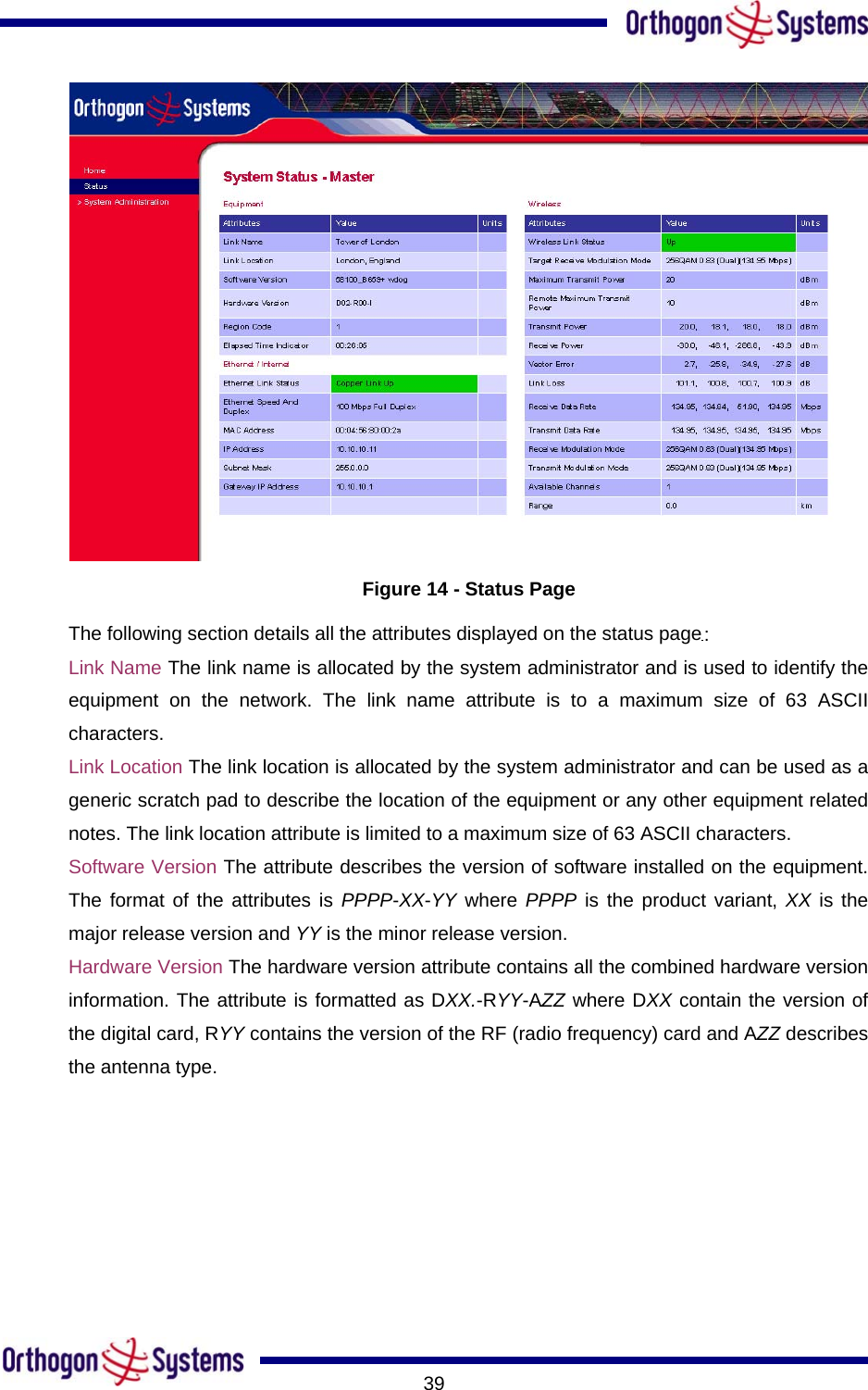       39 Figure 14 - Status Page The following section details all the attributes displayed on the status page: Link Name The link name is allocated by the system administrator and is used to identify the equipment on the network. The link name attribute is to a maximum size of 63 ASCII characters. Link Location The link location is allocated by the system administrator and can be used as a generic scratch pad to describe the location of the equipment or any other equipment related notes. The link location attribute is limited to a maximum size of 63 ASCII characters. Software Version The attribute describes the version of software installed on the equipment. The format of the attributes is PPPP-XX-YY where PPPP is the product variant, XX is the major release version and YY is the minor release version.  Hardware Version The hardware version attribute contains all the combined hardware version information. The attribute is formatted as DXX.-RYY-AZZ where DXX contain the version of the digital card, RYY contains the version of the RF (radio frequency) card and AZZ describes the antenna type.  