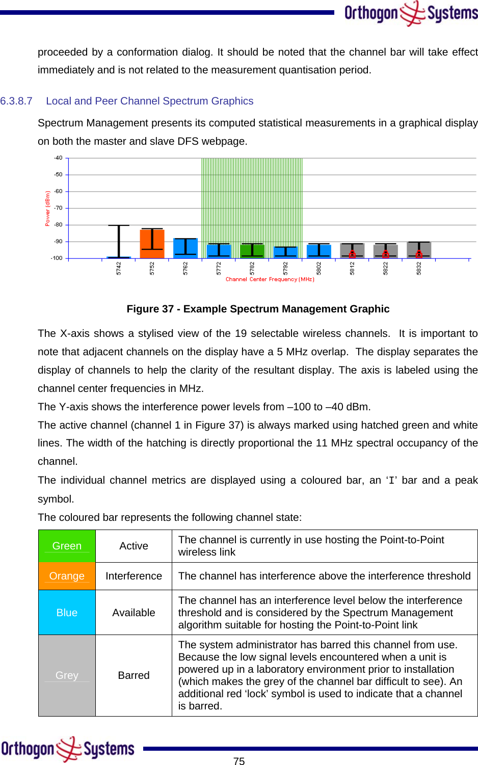       75proceeded by a conformation dialog. It should be noted that the channel bar will take effect immediately and is not related to the measurement quantisation period. 6.3.8.7  Local and Peer Channel Spectrum Graphics Spectrum Management presents its computed statistical measurements in a graphical display on both the master and slave DFS webpage.   Figure 37 - Example Spectrum Management Graphic The X-axis shows a stylised view of the 19 selectable wireless channels.  It is important to note that adjacent channels on the display have a 5 MHz overlap.  The display separates the display of channels to help the clarity of the resultant display. The axis is labeled using the channel center frequencies in MHz. The Y-axis shows the interference power levels from –100 to –40 dBm.  The active channel (channel 1 in Figure 37) is always marked using hatched green and white lines. The width of the hatching is directly proportional the 11 MHz spectral occupancy of the channel. The individual channel metrics are displayed using a coloured bar, an ‘I’ bar and a peak symbol. The coloured bar represents the following channel state: Green  Active  The channel is currently in use hosting the Point-to-Point wireless link Orange  Interference  The channel has interference above the interference threshold Blue  Available  The channel has an interference level below the interference threshold and is considered by the Spectrum Management algorithm suitable for hosting the Point-to-Point link Grey  Barred The system administrator has barred this channel from use. Because the low signal levels encountered when a unit is powered up in a laboratory environment prior to installation (which makes the grey of the channel bar difficult to see). An additional red ‘lock’ symbol is used to indicate that a channel is barred. 