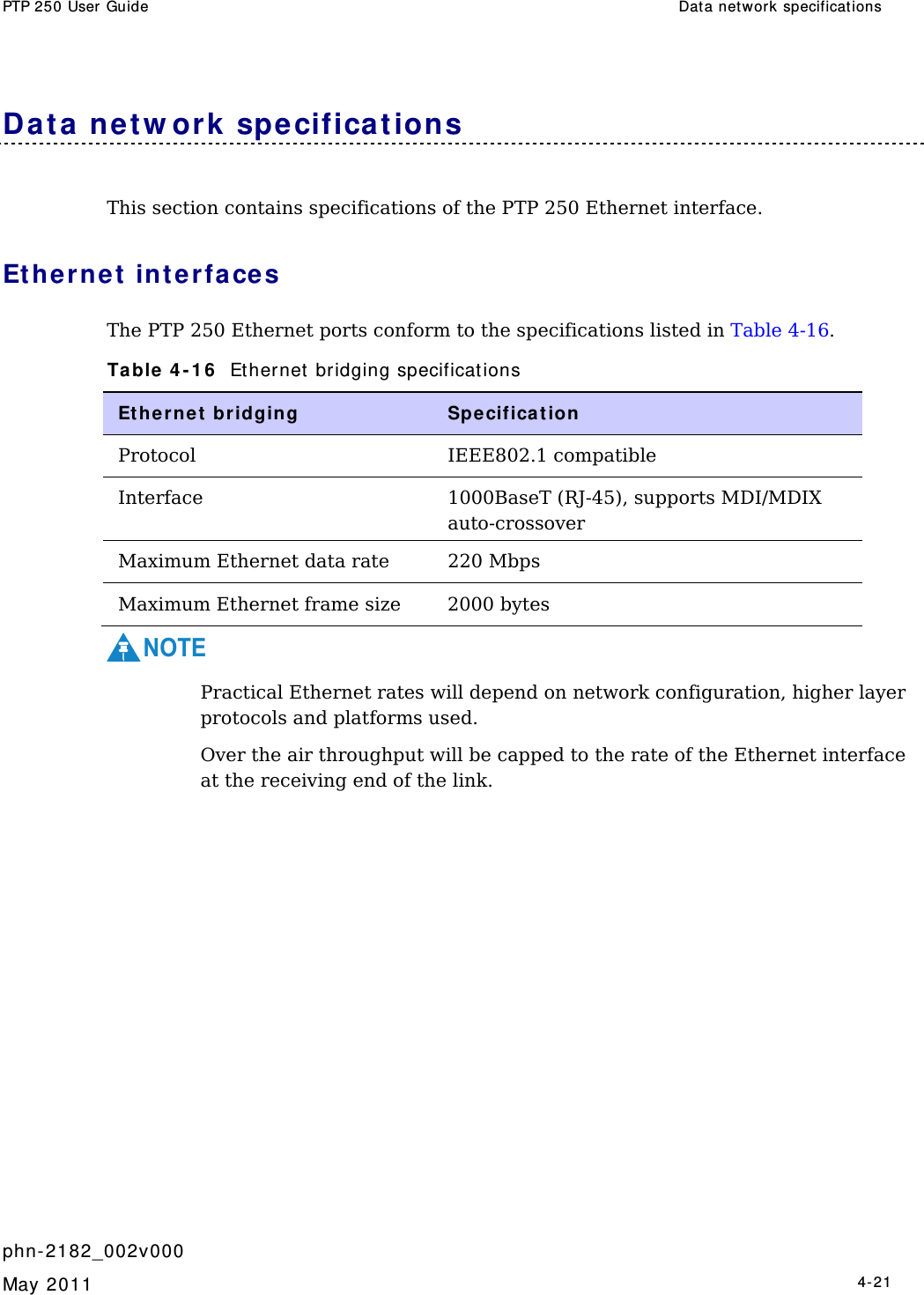 PTP 250 User Guide  Dat a network specifications   phn- 2182_002v000   May 2011   4-21  Da t a net w ork  specificat ions This section contains specifications of the PTP 250 Ethernet interface. Et herne t  int e r face s The PTP 250 Ethernet ports conform to the specifications listed in Table 4-16. Table  4 - 1 6   Ethernet  bridging specificat ions Et he rnet  bridging   Spe cifica t ion Protocol   IEEE802.1 compatible  Interface   1000BaseT (RJ-45), supports MDI/MDIX auto-crossover  Maximum Ethernet data rate  220 Mbps Maximum Ethernet frame size  2000 bytes NOTE Practical Ethernet rates will depend on network configuration, higher layer protocols and platforms used. Over the air throughput will be capped to the rate of the Ethernet interface at the receiving end of the link.  