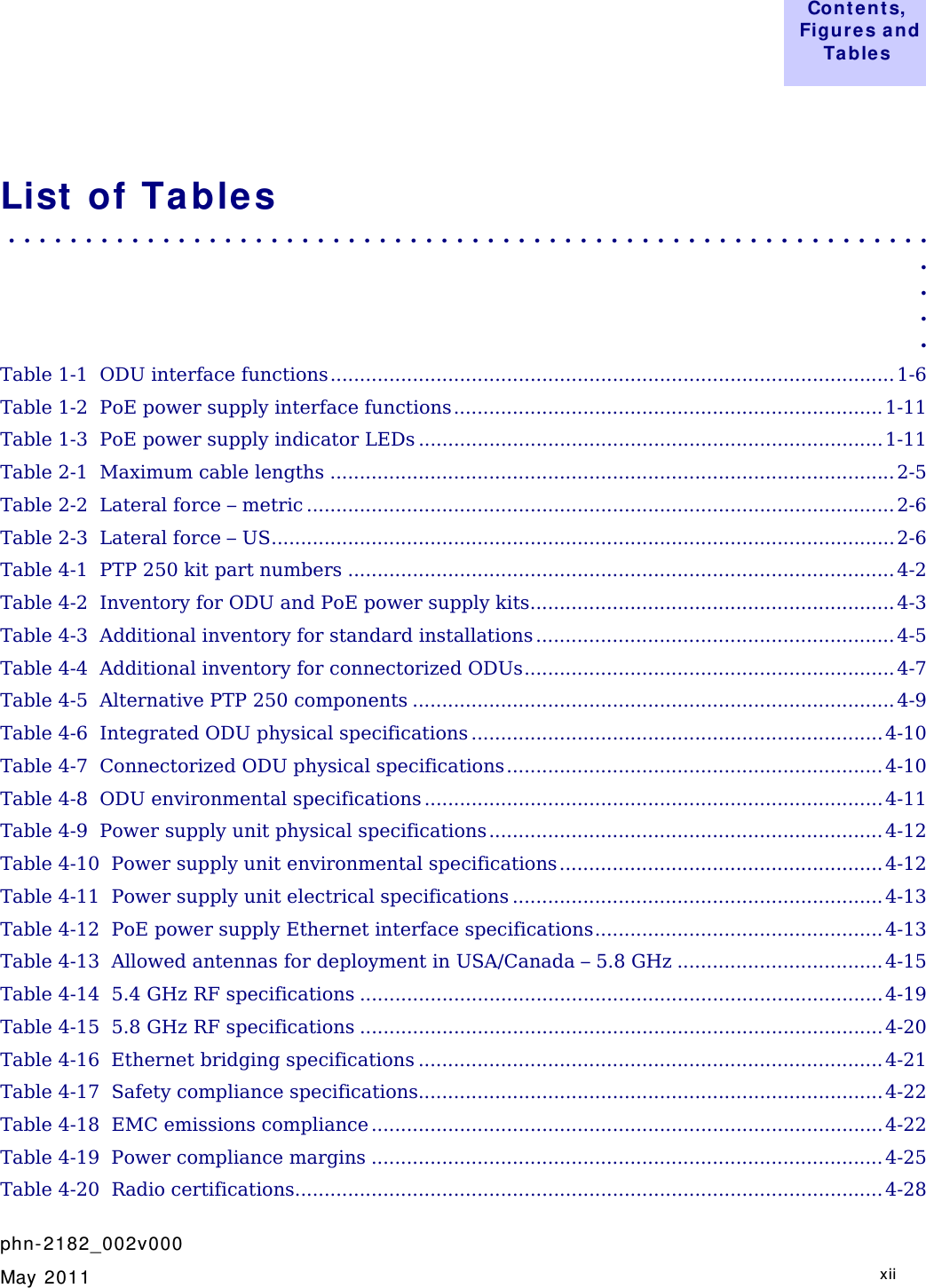  Cont ent s,  Figure s a nd Table s     phn- 2182_002v000   May 2011   xii  List  of Tables . . . . . . . . . . . . . . . . . . . . . . . . . . . . . . . . . . . . . . . . . . . . . . . . . . . . . . . . . . . .  . . . . Table 1-1  ODU interface functions ................................................................................................ 1-6Table 1-2  PoE power supply interface functions ......................................................................... 1-11Table 1-3  PoE power supply indicator LEDs ............................................................................... 1-11Table 2-1  Maximum cable lengths ................................................................................................ 2-5Table 2-2  Lateral force – metric .................................................................................................... 2-6Table 2-3  Lateral force – US .......................................................................................................... 2-6Table 4-1  PTP 250 kit part numbers ............................................................................................. 4-2Table 4-2  Inventory for ODU and PoE power supply kits .............................................................. 4-3Table 4-3  Additional inventory for standard installations ............................................................. 4-5Table 4-4  Additional inventory for connectorized ODUs ............................................................... 4-7Table 4-5  Alternative PTP 250 components .................................................................................. 4-9Table 4-6  Integrated ODU physical specifications ...................................................................... 4-10Table 4-7  Connectorized ODU physical specifications ................................................................ 4-10Table 4-8  ODU environmental specifications .............................................................................. 4-11Table 4-9  Power supply unit physical specifications ................................................................... 4-12Table 4-10  Power supply unit environmental specifications ....................................................... 4-12Table 4-11  Power supply unit electrical specifications ............................................................... 4-13Table 4-12  PoE power supply Ethernet interface specifications ................................................. 4-13Table 4-13  Allowed antennas for deployment in USA/Canada – 5.8 GHz ................................... 4-15Table 4-14  5.4 GHz RF specifications ......................................................................................... 4-19Table 4-15  5.8 GHz RF specifications ......................................................................................... 4-20Table 4-16  Ethernet bridging specifications ............................................................................... 4-21Table 4-17  Safety compliance specifications............................................................................... 4-22Table 4-18  EMC emissions compliance ....................................................................................... 4-22Table 4-19  Power compliance margins ....................................................................................... 4-25Table 4-20  Radio certifications.................................................................................................... 4-28