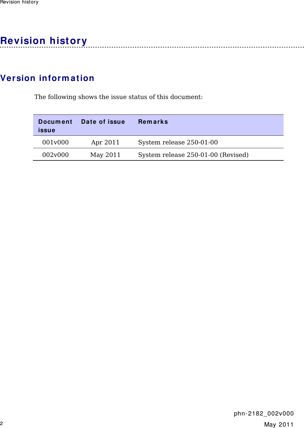 Rev ision history        phn- 2 182_002v 000 2  May 2011  Revision hist ory Version inform at ion The following shows the issue status of this document:  Docum ent  issu e Da te of issue   Rem a rk s 001v000  Apr 2011  System release 250-01-00 002v000  May 2011  System release 250-01-00 (Revised)  