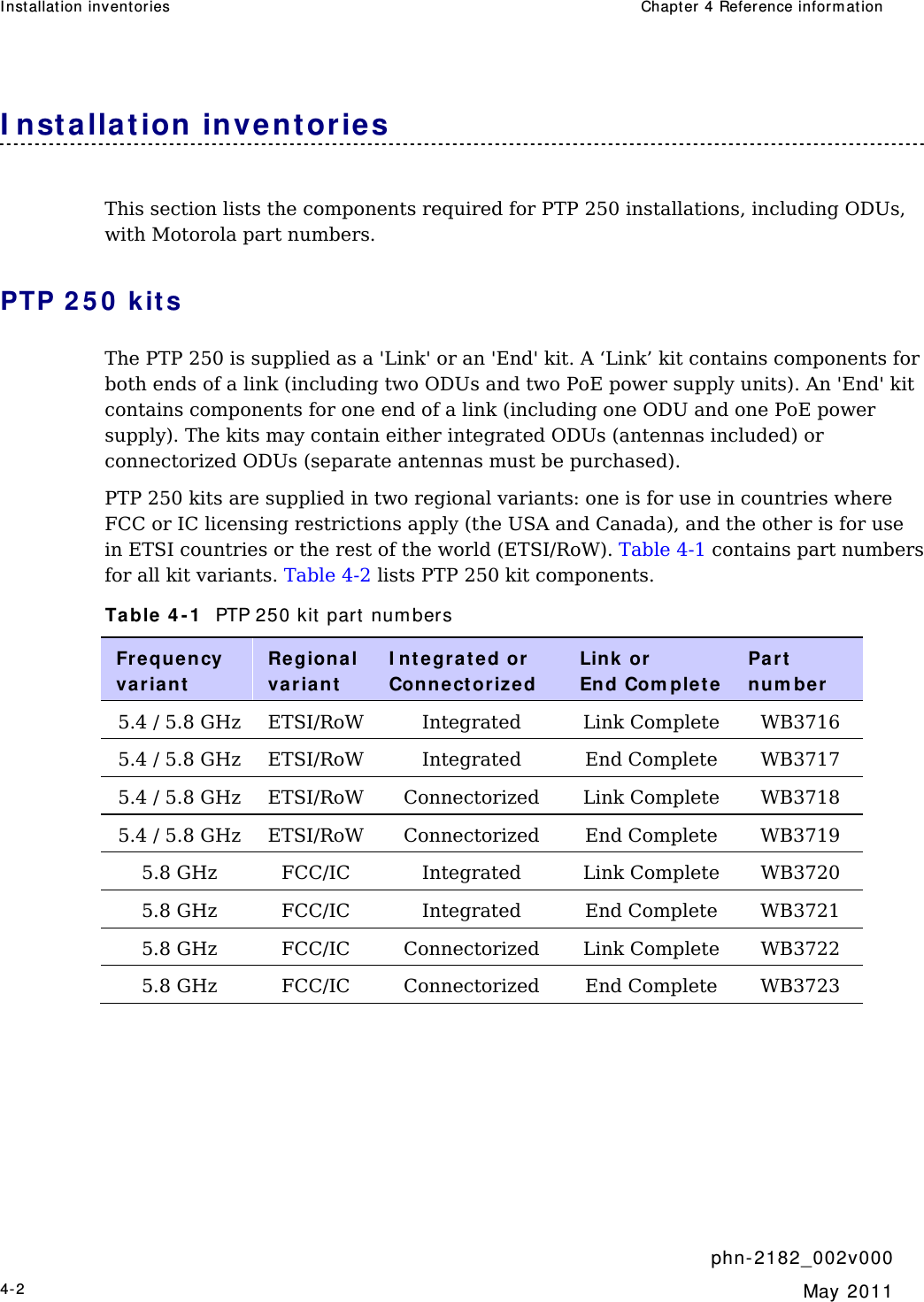 I nst allation inventor ies  Chapt er 4 Reference inform at ion     phn- 2 182_002v 000 4-2  May 2011  I nst allat ion invent ories This section lists the components required for PTP 250 installations, including ODUs, with Motorola part numbers. PTP 2 5 0  kit s The PTP 250 is supplied as a &apos;Link&apos; or an &apos;End&apos; kit. A ‘Link’ kit contains components for both ends of a link (including two ODUs and two PoE power supply units). An &apos;End&apos; kit contains components for one end of a link (including one ODU and one PoE power supply). The kits may contain either integrated ODUs (antennas included) or connectorized ODUs (separate antennas must be purchased). PTP 250 kits are supplied in two regional variants: one is for use in countries where FCC or IC licensing restrictions apply (the USA and Canada), and the other is for use in ETSI countries or the rest of the world (ETSI/RoW). Table 4-1 contains part numbers for all kit variants. Table 4-2 lists PTP 250 kit components. Table  4 - 1   PTP 250 kit part  num bers Fr eque ncy var iant  Regional var iant  I nt e gra t ed or  Conne ct or ize d Link  or End Com plet e  Part  num ber  5.4 / 5.8 GHz  ETSI/RoW Integrated Link Complete WB3716 5.4 / 5.8 GHz  ETSI/RoW Integrated End Complete WB3717 5.4 / 5.8 GHz  ETSI/RoW Connectorized Link Complete WB3718 5.4 / 5.8 GHz  ETSI/RoW Connectorized End Complete WB3719 5.8 GHz  FCC/IC  Integrated Link Complete WB3720 5.8 GHz  FCC/IC  Integrated End Complete WB3721 5.8 GHz  FCC/IC  Connectorized Link Complete WB3722 5.8 GHz  FCC/IC  Connectorized End Complete WB3723  