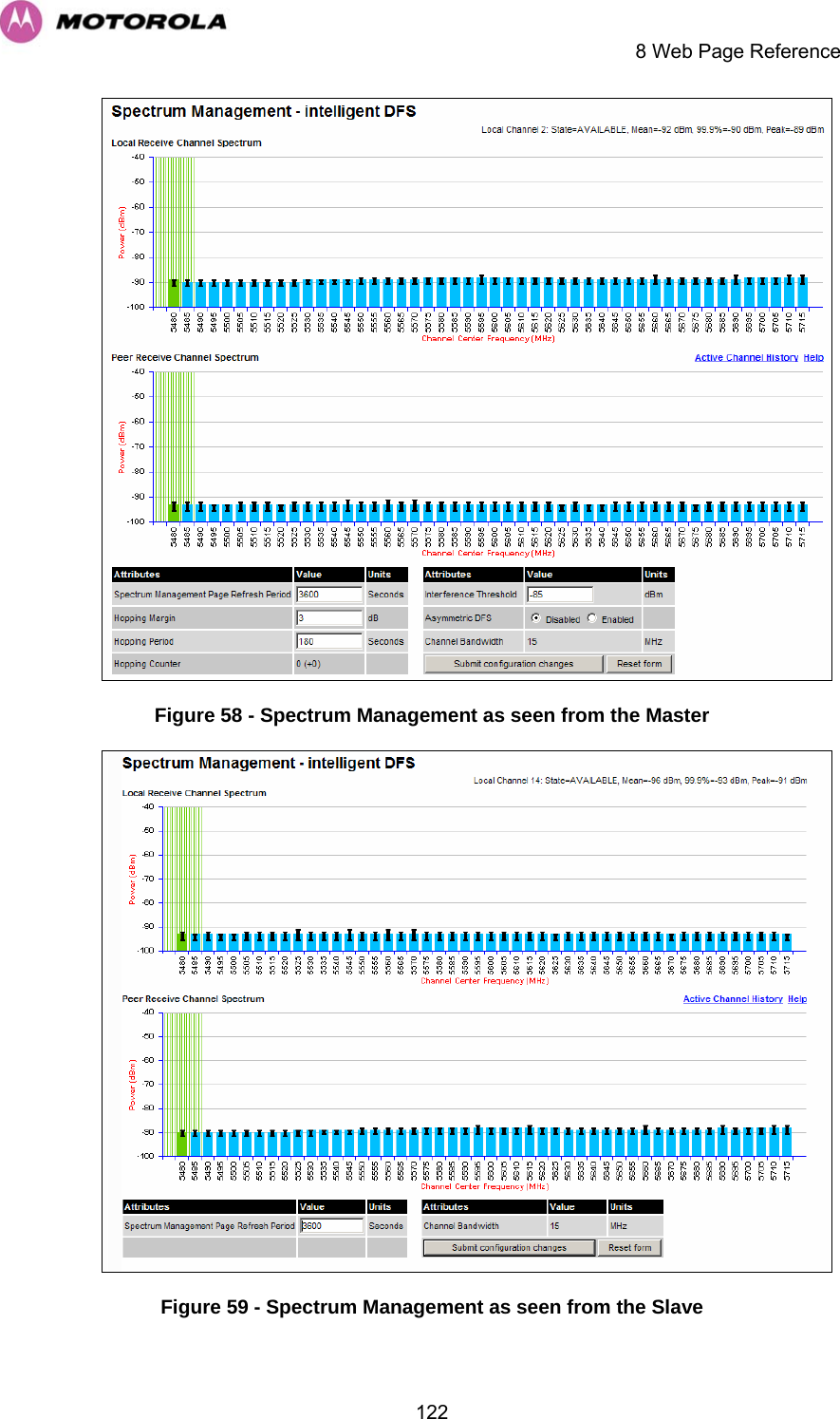     8 Web Page Reference  122 Figure 58 - Spectrum Management as seen from the Master  Figure 59 - Spectrum Management as seen from the Slave 