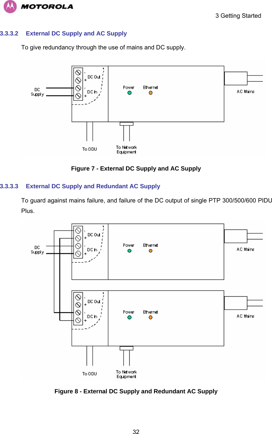     3 Getting Started  323.3.3.2  External DC Supply and AC Supply To give redundancy through the use of mains and DC supply.  Figure 7 - External DC Supply and AC Supply 3.3.3.3  External DC Supply and Redundant AC Supply To guard against mains failure, and failure of the DC output of single PTP 300/500/600 PIDU Plus.  Figure 8 - External DC Supply and Redundant AC Supply 