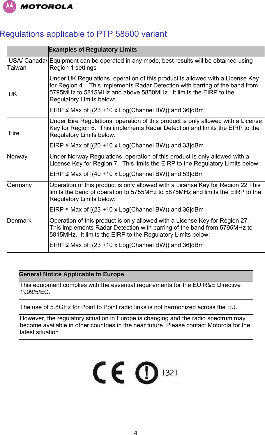   4Regulations applicable to PTP 58500 variant  Examples of Regulatory Limits  USA/ Canada/ Taiwan Equipment can be operated in any mode, best results will be obtained using Region 1 settings   UK Under UK Regulations, operation of this product is allowed with a License Key for Region 4 .  This implements Radar Detection with barring of the band from 5795MHz to 5815MHz and above 5850MHz.  It limits the EIRP to the Regulatory Limits below: EIRP ≤ Max of [(23 +10 x Log(Channel BW)) and 36]dBm  Eire Under Eire Regulations, operation of this product is only allowed with a License Key for Region 6.  This implements Radar Detection and limits the EIRP to the Regulatory Limits below: EIRP ≤ Max of [(20 +10 x Log(Channel BW)) and 33]dBm  Norway   Under Norway Regulations, operation of this product is only allowed with a License Key for Region 7.  This limits the EIRP to the Regulatory Limits below: EIRP ≤ Max of [(40 +10 x Log(Channel BW)) and 53]dBm  Germany   Operation of this product is only allowed with a License Key for Region 22 This limits the band of operation to 5755MHz to 5875MHz and limits the EIRP to the Regulatory Limits below: EIRP ≤ Max of [(23 +10 x Log(Channel BW)) and 36]dBm Denmark  Operation of this product is only allowed with a License Key for Region 27 .  This implements Radar Detection with barring of the band from 5795MHz to 5815MHz.  It limits the EIRP to the Regulatory Limits below: EIRP ≤ Max of [(23 +10 x Log(Channel BW)) and 36]dBm  General Notice Applicable to Europe This equipment complies with the essential requirements for the EU R&amp;E Directive 1999/5/EC. The use of 5.8GHz for Point to Point radio links is not harmonized across the EU. However, the regulatory situation in Europe is changing and the radio spectrum may become available in other countries in the near future. Please contact Motorola for the latest situation.   