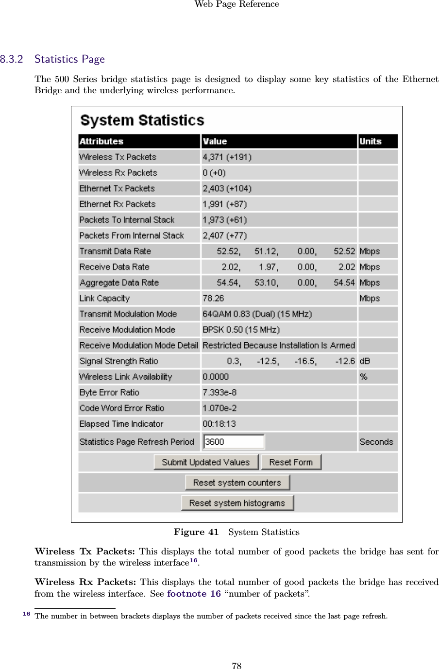 Web Page Reference788.3.2 Statistics PageThe 500 Series bridge statistics page is designed to display some key statistics of the EthernetBridge and the underlying wireless performance.Figure 41 System StatisticsWireless Tx Packets: This displays the total number of good packets the bridge has sent fortransmission by the wireless interface16.Wireless Rx Packets: This displays the total number of good packets the bridge has receivedfrom the wireless interface. See footnote 16 “number of packets”.The number in between brackets displays the number of packets received since the last page refresh.16