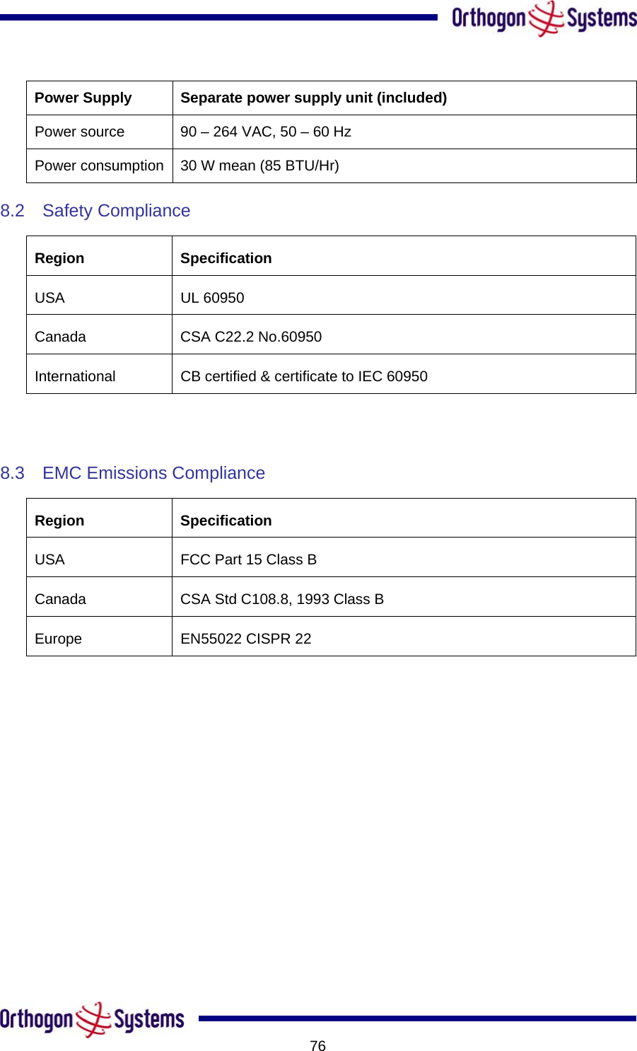           76 Power Supply  Separate power supply unit (included)  Power source   90 – 264 VAC, 50 – 60 Hz  Power consumption   30 W mean (85 BTU/Hr)  8.2  Safety Compliance  Region Specification USA UL 60950 Canada CSA C22.2 No.60950 International CB certified &amp; certificate to IEC 60950    8.3  EMC Emissions Compliance   Region Specification USA  FCC Part 15 Class B Canada  CSA Std C108.8, 1993 Class B Europe  EN55022 CISPR 22    
