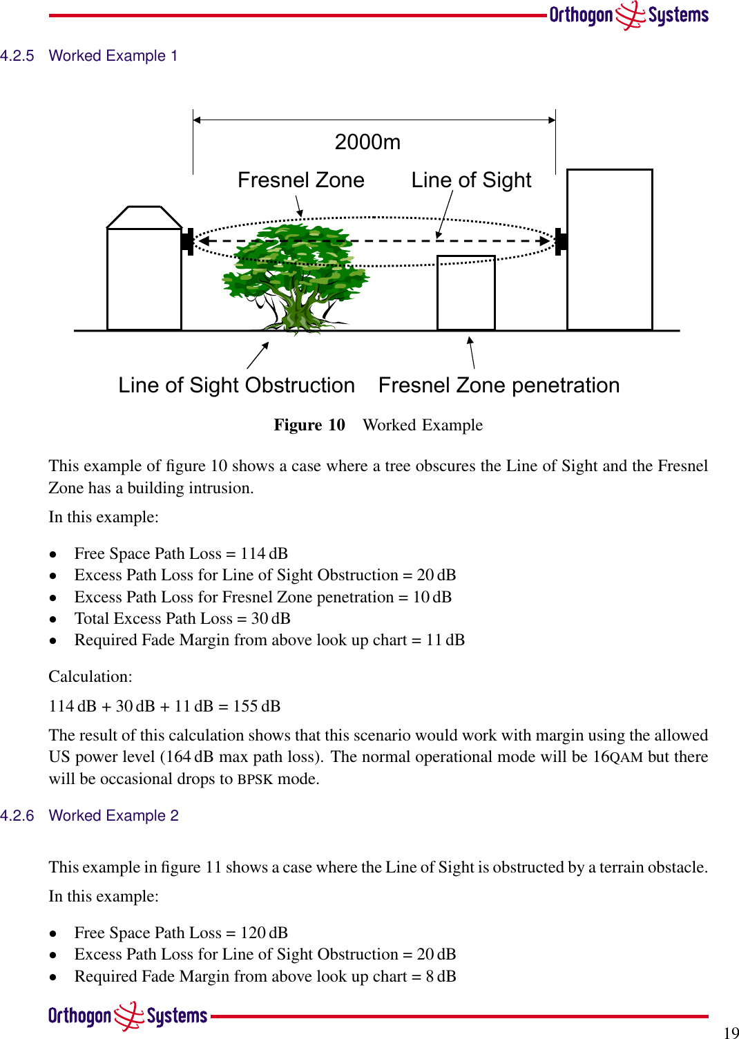 194.2.5 Worked Example 12000mFresnel ZoneLine of Sight Obstruction Fresnel Zone penetrationLine of SightFigure 10 Worked ExampleThis example of ﬁgure 10 shows a case where a tree obscures the Line of Sight and the FresnelZone has a building intrusion.In this example:•Free Space Path Loss = 114 dB•Excess Path Loss for Line of Sight Obstruction = 20 dB•Excess Path Loss for Fresnel Zone penetration = 10 dB•Total Excess Path Loss = 30dB•Required Fade Margin from above look up chart = 11 dBCalculation:114 dB + 30 dB + 11 dB = 155 dBThe result of this calculation shows that this scenario would work with margin using the allowedUS power level (164 dB max path loss). The normal operational mode will be 16QAM but therewill be occasional drops to BPSK mode.4.2.6 Worked Example 2This example in ﬁgure 11 shows a case where the Line of Sight is obstructed by a terrain obstacle.In this example:•Free Space Path Loss = 120 dB•Excess Path Loss for Line of Sight Obstruction = 20 dB•Required Fade Margin from above look up chart = 8 dB