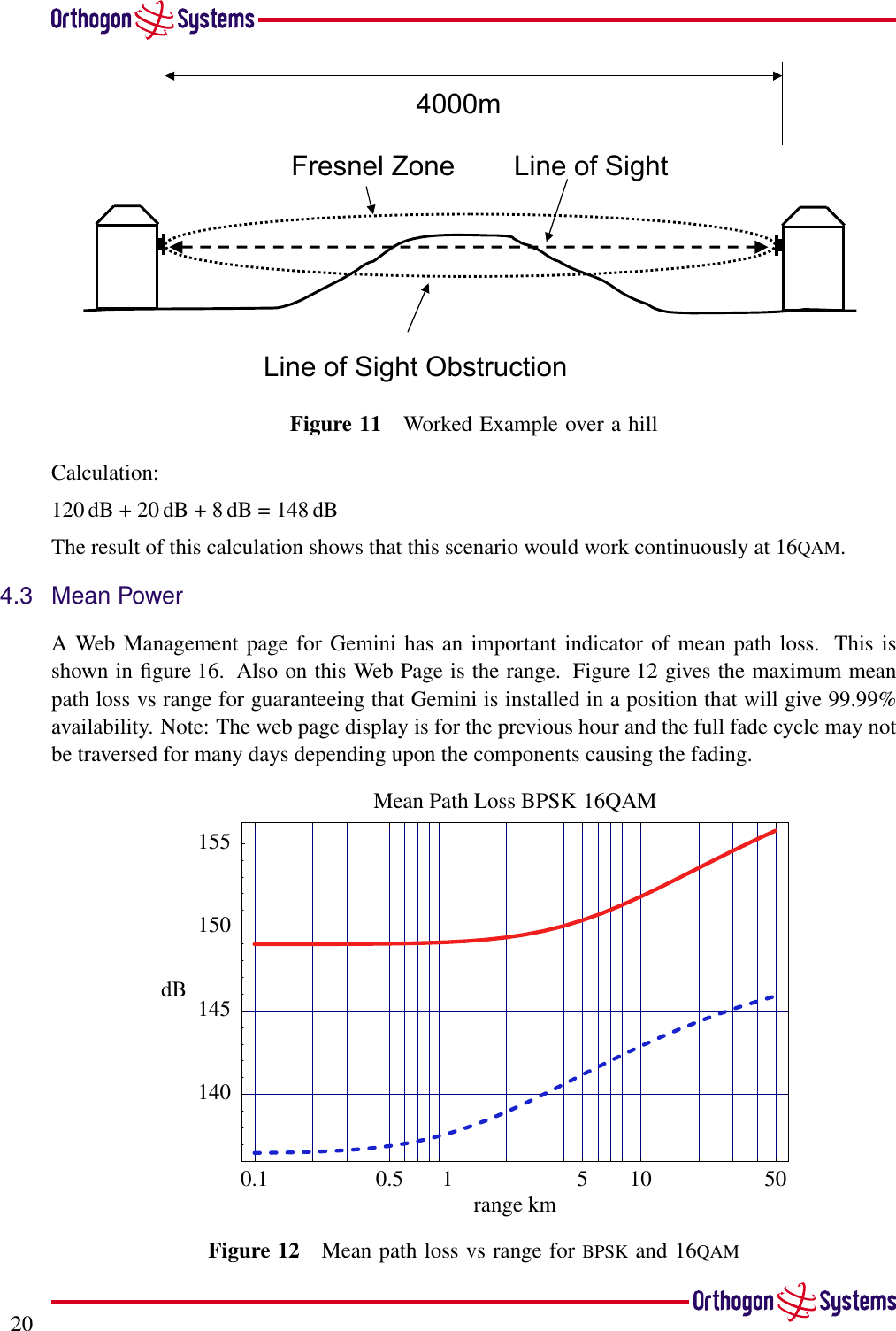 204000mFresnel ZoneLine of Sight ObstructionLine of SightFigure 11 Worked Example over a hillCalculation:120 dB + 20 dB + 8 dB = 148 dBThe result of this calculation shows that this scenario would work continuously at 16QAM.4.3 Mean PowerA Web Management page for Gemini has an important indicator of mean path loss. This isshown in ﬁgure 16. Also on this Web Page is the range. Figure 12 gives the maximum meanpath loss vs range for guaranteeing that Gemini is installed in a position that will give 99.99%availability. Note: The web page display is for the previous hour and the full fade cycle may notbe traversed for many days depending upon the components causing the fading.0.1 0.5 1 5 10 50range km140145150155dBMean Path Loss BPSK16QAMFigure 12 Mean path loss vs range for BPSK and 16QAM
