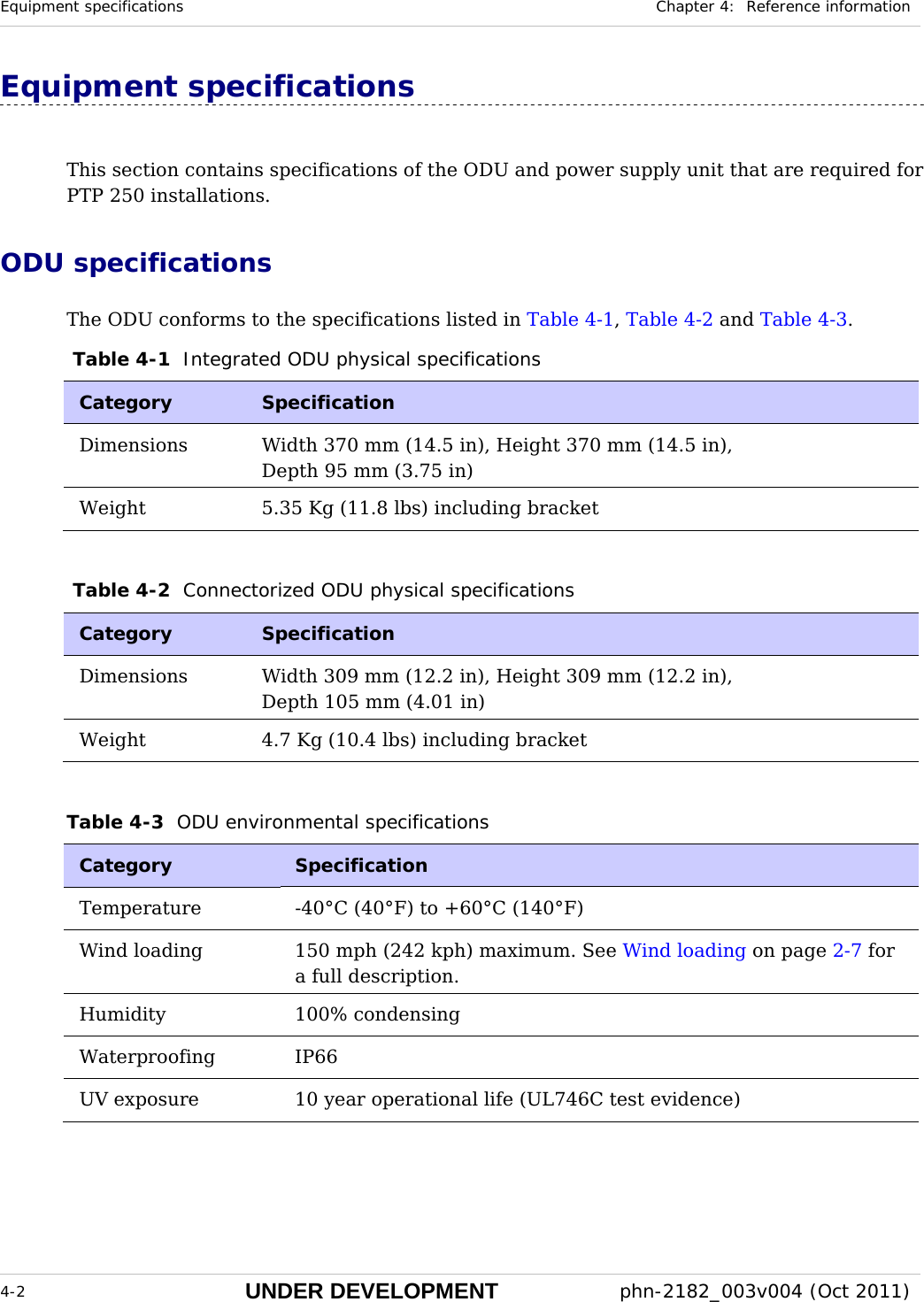Equipment specifications  Chapter 4:  Reference information  4-2 UNDER DEVELOPMENT  phn-2182_003v004 (Oct 2011)  Equipment specifications This section contains specifications of the ODU and power supply unit that are required for PTP 250 installations. ODU specifications The ODU conforms to the specifications listed in Table 4-1, Table 4-2 and Table 4-3.  Table 4-1  Integrated ODU physical specifications Category  Specification Dimensions   Width 370 mm (14.5 in), Height 370 mm (14.5 in),  Depth 95 mm (3.75 in)  Weight   5.35 Kg (11.8 lbs) including bracket    Table 4-2  Connectorized ODU physical specifications Category  Specification Dimensions   Width 309 mm (12.2 in), Height 309 mm (12.2 in),  Depth 105 mm (4.01 in)  Weight   4.7 Kg (10.4 lbs) including bracket    Table 4-3  ODU environmental specifications Category  Specification Temperature   -40°C (40°F) to +60°C (140°F) Wind loading   150 mph (242 kph) maximum. See Wind loading on page 2-7 for a full description. Humidity   100% condensing Waterproofing IP66 UV exposure   10 year operational life (UL746C test evidence)   