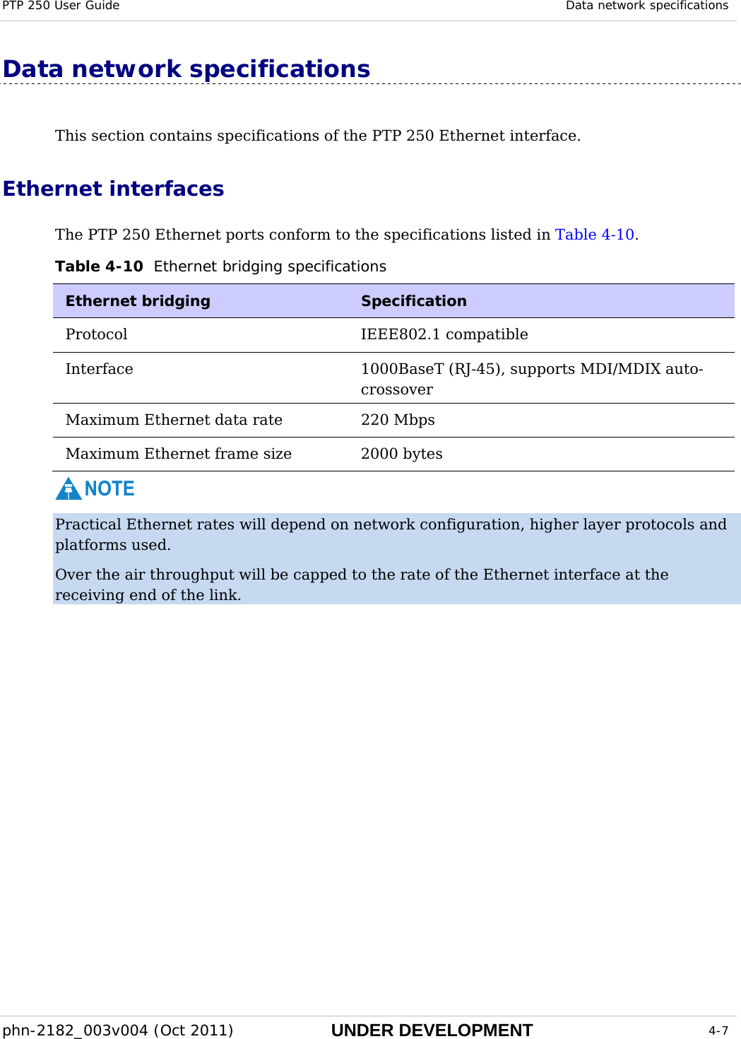 PTP 250 User Guide  Data network specifications  phn-2182_003v004 (Oct 2011)  UNDER DEVELOPMENT  4-7  Data network specifications This section contains specifications of the PTP 250 Ethernet interface. Ethernet interfaces The PTP 250 Ethernet ports conform to the specifications listed in Table 4-10. Table 4-10  Ethernet bridging specifications Ethernet bridging   Specification Protocol   IEEE802.1 compatible  Interface   1000BaseT (RJ-45), supports MDI/MDIX auto-crossover  Maximum Ethernet data rate  220 Mbps Maximum Ethernet frame size  2000 bytes NOTE Practical Ethernet rates will depend on network configuration, higher layer protocols and platforms used. Over the air throughput will be capped to the rate of the Ethernet interface at the receiving end of the link.  