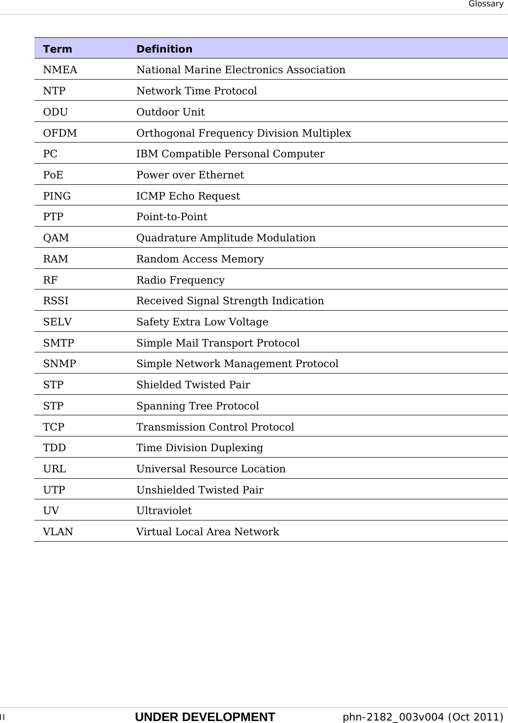  Glossary  II UNDER DEVELOPMENT  phn-2182_003v004 (Oct 2011)  Term  Definition NMEA National Marine Electronics Association NTP  Network Time Protocol ODU Outdoor Unit OFDM  Orthogonal Frequency Division Multiplex PC  IBM Compatible Personal Computer PoE Power over Ethernet PING ICMP Echo Request PTP Point-to-Point QAM Quadrature Amplitude Modulation RAM  Random Access Memory RF Radio Frequency RSSI  Received Signal Strength Indication SELV  Safety Extra Low Voltage SMTP  Simple Mail Transport Protocol SNMP  Simple Network Management Protocol STP  Shielded Twisted Pair STP  Spanning Tree Protocol TCP  Transmission Control Protocol TDD Time Division Duplexing URL  Universal Resource Location UTP Unshielded Twisted Pair UV Ultraviolet VLAN  Virtual Local Area Network    