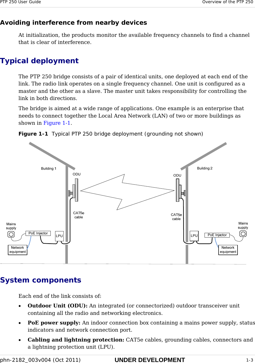 PTP 250 User Guide  Overview of the PTP 250  phn-2182_003v004 (Oct 2011)  UNDER DEVELOPMENT  1-3  Avoiding interference from nearby devices At initialization, the products monitor the available frequency channels to find a channel that is clear of interference.  Typical deployment The PTP 250 bridge consists of a pair of identical units, one deployed at each end of the link. The radio link operates on a single frequency channel. One unit is configured as a master and the other as a slave. The master unit takes responsibility for controlling the link in both directions. The bridge is aimed at a wide range of applications. One example is an enterprise that needs to connect together the Local Area Network (LAN) of two or more buildings as shown in Figure 1-1.  Figure 1-1  Typical PTP 250 bridge deployment (grounding not shown)  System components Each end of the link consists of: • Outdoor Unit (ODU): An integrated (or connectorized) outdoor transceiver unit containing all the radio and networking electronics. • PoE power supply: An indoor connection box containing a mains power supply, status indicators and network connection port. • Cabling and lightning protection: CAT5e cables, grounding cables, connectors and a lightning protection unit (LPU). 