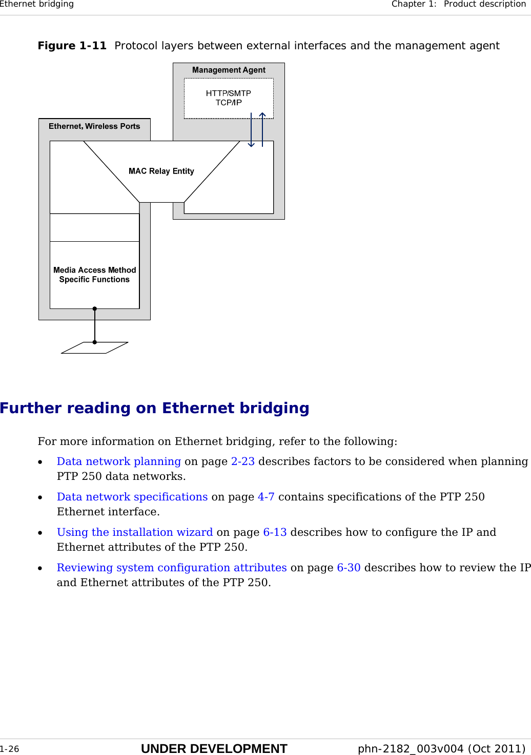 Ethernet bridging  Chapter 1:  Product description  1-26 UNDER DEVELOPMENT  phn-2182_003v004 (Oct 2011)  Figure 1-11  Protocol layers between external interfaces and the management agent   Further reading on Ethernet bridging For more information on Ethernet bridging, refer to the following: • Data network planning on page 2-23 describes factors to be considered when planning PTP 250 data networks. • Data network specifications on page 4-7 contains specifications of the PTP 250 Ethernet interface. • Using the installation wizard on page 6-13 describes how to configure the IP and Ethernet attributes of the PTP 250. • Reviewing system configuration attributes on page 6-30 describes how to review the IP and Ethernet attributes of the PTP 250.   