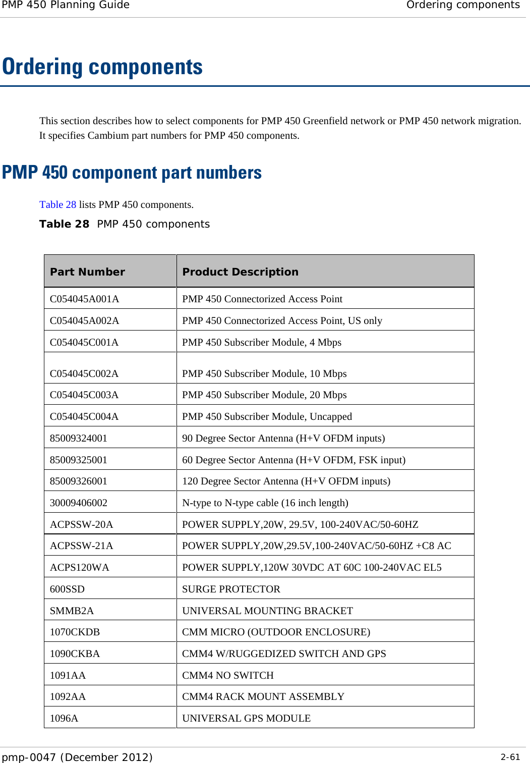 PMP 450 Planning Guide Ordering components  pmp-0047 (December 2012)  2-61  Ordering components This section describes how to select components for PMP 450 Greenfield network or PMP 450 network migration. It specifies Cambium part numbers for PMP 450 components. PMP 450 component part numbers Table 28 lists PMP 450 components. Table 28  PMP 450 components  Part Number Product Description C054045A001A PMP 450 Connectorized Access Point C054045A002A PMP 450 Connectorized Access Point, US only C054045C001A PMP 450 Subscriber Module, 4 Mbps C054045C002A PMP 450 Subscriber Module, 10 Mbps C054045C003A PMP 450 Subscriber Module, 20 Mbps C054045C004A PMP 450 Subscriber Module, Uncapped 85009324001 90 Degree Sector Antenna (H+V OFDM inputs) 85009325001 60 Degree Sector Antenna (H+V OFDM, FSK input) 85009326001 120 Degree Sector Antenna (H+V OFDM inputs) 30009406002  N-type to N-type cable (16 inch length) ACPSSW-20A POWER SUPPLY,20W, 29.5V, 100-240VAC/50-60HZ ACPSSW-21A POWER SUPPLY,20W,29.5V,100-240VAC/50-60HZ +C8 AC ACPS120WA POWER SUPPLY,120W 30VDC AT 60C 100-240VAC EL5 600SSD SURGE PROTECTOR SMMB2A UNIVERSAL MOUNTING BRACKET 1070CKDB CMM MICRO (OUTDOOR ENCLOSURE) 1090CKBA CMM4 W/RUGGEDIZED SWITCH AND GPS 1091AA CMM4 NO SWITCH 1092AA CMM4 RACK MOUNT ASSEMBLY 1096A UNIVERSAL GPS MODULE 