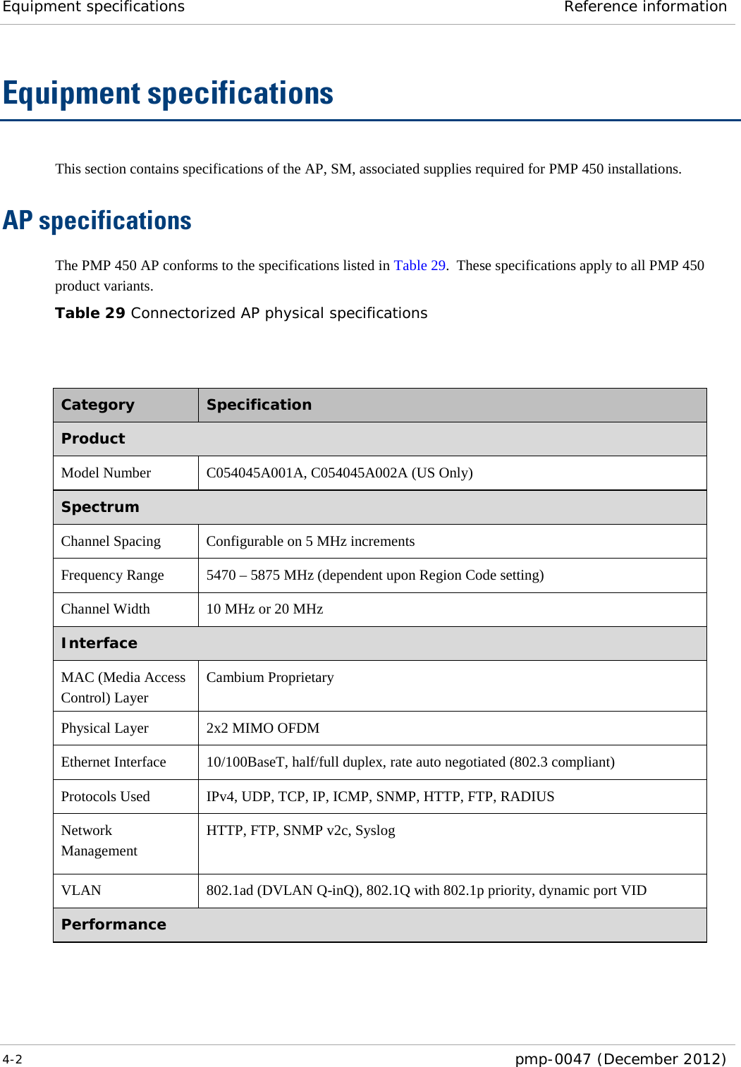 Equipment specifications Reference information  4-2  pmp-0047 (December 2012)  Equipment specifications This section contains specifications of the AP, SM, associated supplies required for PMP 450 installations. AP specifications The PMP 450 AP conforms to the specifications listed in Table 29.  These specifications apply to all PMP 450 product variants. Table 29 Connectorized AP physical specifications  Category  Specification Product Model Number C054045A001A, C054045A002A (US Only) Spectrum Channel Spacing Configurable on 5 MHz increments Frequency Range 5470 – 5875 MHz (dependent upon Region Code setting) Channel Width 10 MHz or 20 MHz Interface MAC (Media Access Control) Layer Cambium Proprietary Physical Layer 2x2 MIMO OFDM Ethernet Interface 10/100BaseT, half/full duplex, rate auto negotiated (802.3 compliant) Protocols Used IPv4, UDP, TCP, IP, ICMP, SNMP, HTTP, FTP, RADIUS Network Management HTTP, FTP, SNMP v2c, Syslog VLAN 802.1ad (DVLAN Q-inQ), 802.1Q with 802.1p priority, dynamic port VID Performance 