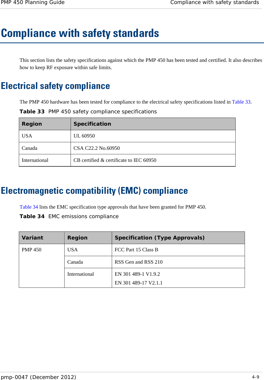 PMP 450 Planning Guide Compliance with safety standards  pmp-0047 (December 2012)  4-9  Compliance with safety standards This section lists the safety specifications against which the PMP 450 has been tested and certified. It also describes how to keep RF exposure within safe limits. Electrical safety compliance  The PMP 450 hardware has been tested for compliance to the electrical safety specifications listed in Table 33. Table 33  PMP 450 safety compliance specifications Region  Specification USA UL 60950 Canada CSA C22.2 No.60950 International CB certified &amp; certificate to IEC 60950  Electromagnetic compatibility (EMC) compliance Table 34 lists the EMC specification type approvals that have been granted for PMP 450. Table 34  EMC emissions compliance  Variant  Region  Specification (Type Approvals) PMP 450 USA FCC Part 15 Class B Canada RSS Gen and RSS 210 International EN 301 489-1 V1.9.2 EN 301 489-17 V2.1.1   