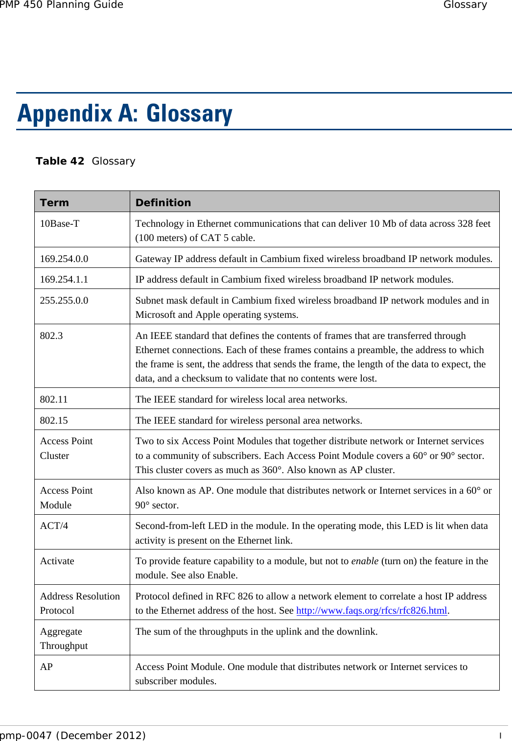 PMP 450 Planning Guide Glossary   pmp-0047 (December 2012)   I  Appendix A:  Glossary Table 42  Glossary  Term Definition 10Base-T  Technology in Ethernet communications that can deliver 10 Mb of data across 328 feet (100 meters) of CAT 5 cable. 169.254.0.0 Gateway IP address default in Cambium fixed wireless broadband IP network modules. 169.254.1.1 IP address default in Cambium fixed wireless broadband IP network modules. 255.255.0.0 Subnet mask default in Cambium fixed wireless broadband IP network modules and in Microsoft and Apple operating systems. 802.3 An IEEE standard that defines the contents of frames that are transferred through Ethernet connections. Each of these frames contains a preamble, the address to which the frame is sent, the address that sends the frame, the length of the data to expect, the data, and a checksum to validate that no contents were lost. 802.11 The IEEE standard for wireless local area networks. 802.15 The IEEE standard for wireless personal area networks. Access Point Cluster Two to six Access Point Modules that together distribute network or Internet services to a community of subscribers. Each Access Point Module covers a 60° or 90° sector. This cluster covers as much as 360°. Also known as AP cluster. Access Point Module Also known as AP. One module that distributes network or Internet services in a 60° or 90° sector. ACT/4 Second-from-left LED in the module. In the operating mode, this LED is lit when data activity is present on the Ethernet link. Activate To provide feature capability to a module, but not to enable (turn on) the feature in the module. See also Enable. Address Resolution Protocol Protocol defined in RFC 826 to allow a network element to correlate a host IP address to the Ethernet address of the host. See http://www.faqs.org/rfcs/rfc826.html. Aggregate Throughput The sum of the throughputs in the uplink and the downlink. AP Access Point Module. One module that distributes network or Internet services to subscriber modules. 