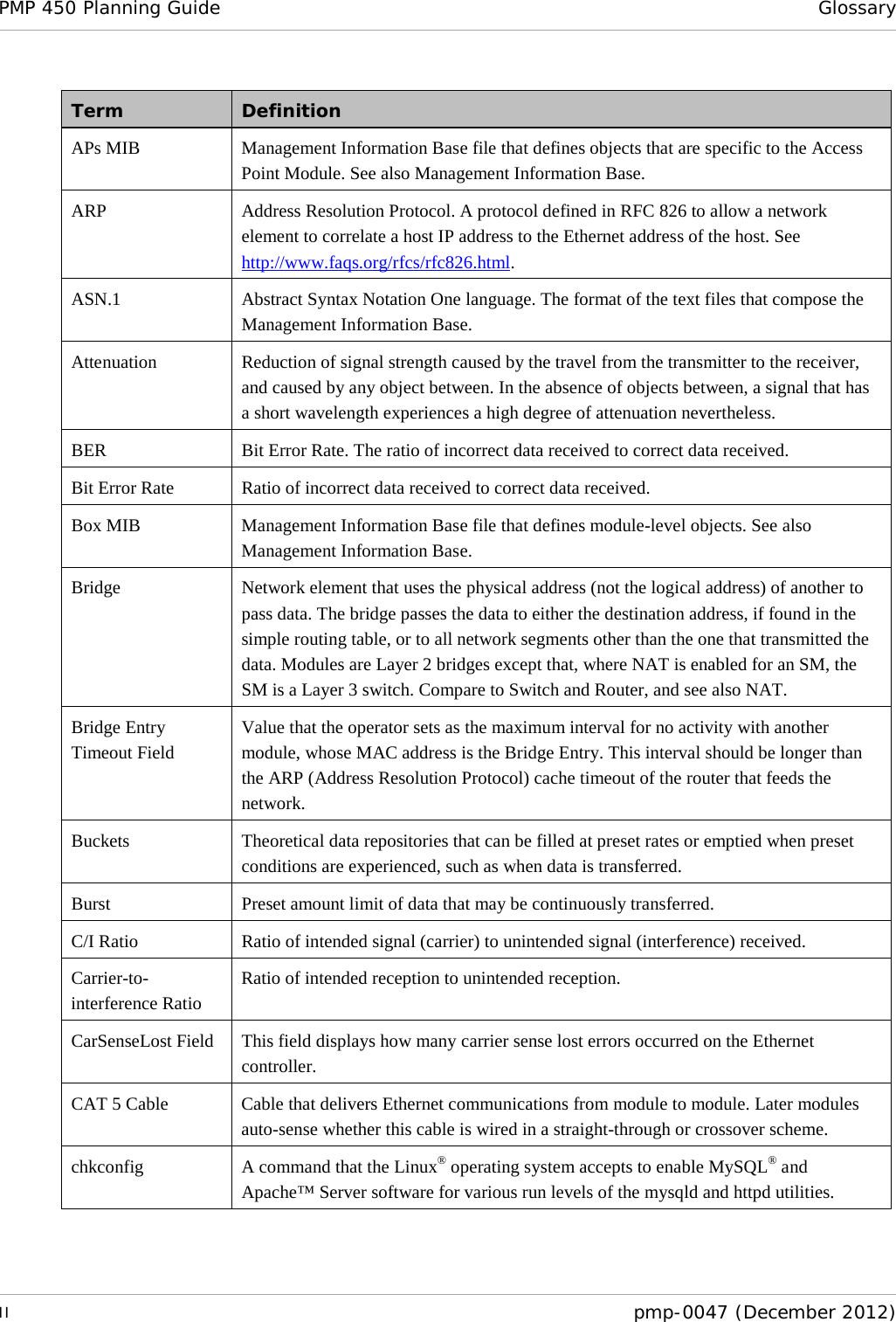 PMP 450 Planning Guide Glossary  II  pmp-0047 (December 2012)  Term Definition APs MIB Management Information Base file that defines objects that are specific to the Access Point Module. See also Management Information Base. ARP Address Resolution Protocol. A protocol defined in RFC 826 to allow a network element to correlate a host IP address to the Ethernet address of the host. See http://www.faqs.org/rfcs/rfc826.html. ASN.1 Abstract Syntax Notation One language. The format of the text files that compose the Management Information Base. Attenuation Reduction of signal strength caused by the travel from the transmitter to the receiver, and caused by any object between. In the absence of objects between, a signal that has a short wavelength experiences a high degree of attenuation nevertheless. BER Bit Error Rate. The ratio of incorrect data received to correct data received. Bit Error Rate Ratio of incorrect data received to correct data received. Box MIB Management Information Base file that defines module-level objects. See also Management Information Base. Bridge Network element that uses the physical address (not the logical address) of another to pass data. The bridge passes the data to either the destination address, if found in the simple routing table, or to all network segments other than the one that transmitted the data. Modules are Layer 2 bridges except that, where NAT is enabled for an SM, the SM is a Layer 3 switch. Compare to Switch and Router, and see also NAT. Bridge Entry Timeout Field Value that the operator sets as the maximum interval for no activity with another module, whose MAC address is the Bridge Entry. This interval should be longer than the ARP (Address Resolution Protocol) cache timeout of the router that feeds the network. Buckets Theoretical data repositories that can be filled at preset rates or emptied when preset conditions are experienced, such as when data is transferred. Burst Preset amount limit of data that may be continuously transferred. C/I Ratio Ratio of intended signal (carrier) to unintended signal (interference) received. Carrier-to-interference Ratio Ratio of intended reception to unintended reception. CarSenseLost Field This field displays how many carrier sense lost errors occurred on the Ethernet controller.  CAT 5 Cable Cable that delivers Ethernet communications from module to module. Later modules auto-sense whether this cable is wired in a straight-through or crossover scheme. chkconfig A command that the Linux® operating system accepts to enable MySQL® and Apache™ Server software for various run levels of the mysqld and httpd utilities. 