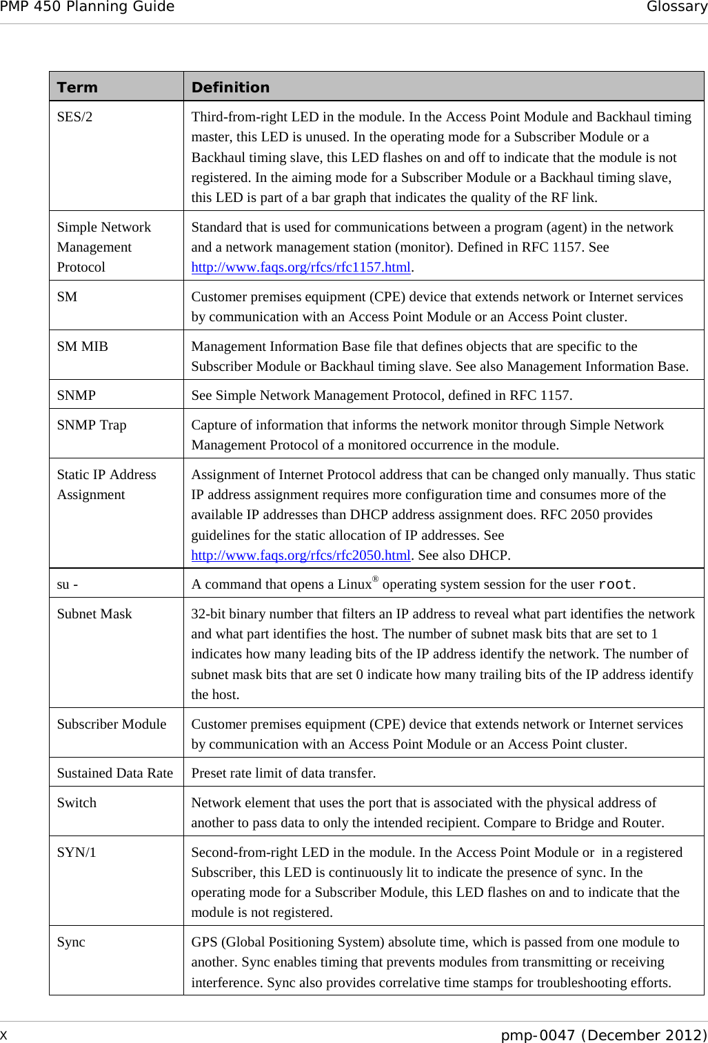 PMP 450 Planning Guide Glossary  X  pmp-0047 (December 2012)  Term Definition SES/2  Third-from-right LED in the module. In the Access Point Module and Backhaul timing master, this LED is unused. In the operating mode for a Subscriber Module or a Backhaul timing slave, this LED flashes on and off to indicate that the module is not registered. In the aiming mode for a Subscriber Module or a Backhaul timing slave, this LED is part of a bar graph that indicates the quality of the RF link. Simple Network Management Protocol Standard that is used for communications between a program (agent) in the network and a network management station (monitor). Defined in RFC 1157. See http://www.faqs.org/rfcs/rfc1157.html. SM Customer premises equipment (CPE) device that extends network or Internet services by communication with an Access Point Module or an Access Point cluster. SM MIB Management Information Base file that defines objects that are specific to the Subscriber Module or Backhaul timing slave. See also Management Information Base. SNMP See Simple Network Management Protocol, defined in RFC 1157. SNMP Trap Capture of information that informs the network monitor through Simple Network Management Protocol of a monitored occurrence in the module. Static IP Address Assignment Assignment of Internet Protocol address that can be changed only manually. Thus static IP address assignment requires more configuration time and consumes more of the available IP addresses than DHCP address assignment does. RFC 2050 provides guidelines for the static allocation of IP addresses. See http://www.faqs.org/rfcs/rfc2050.html. See also DHCP. su -  A command that opens a Linux® operating system session for the user root. Subnet Mask 32-bit binary number that filters an IP address to reveal what part identifies the network and what part identifies the host. The number of subnet mask bits that are set to 1 indicates how many leading bits of the IP address identify the network. The number of subnet mask bits that are set 0 indicate how many trailing bits of the IP address identify the host. Subscriber Module Customer premises equipment (CPE) device that extends network or Internet services by communication with an Access Point Module or an Access Point cluster. Sustained Data Rate Preset rate limit of data transfer. Switch Network element that uses the port that is associated with the physical address of another to pass data to only the intended recipient. Compare to Bridge and Router. SYN/1 Second-from-right LED in the module. In the Access Point Module or  in a registered Subscriber, this LED is continuously lit to indicate the presence of sync. In the operating mode for a Subscriber Module, this LED flashes on and to indicate that the module is not registered.  Sync GPS (Global Positioning System) absolute time, which is passed from one module to another. Sync enables timing that prevents modules from transmitting or receiving interference. Sync also provides correlative time stamps for troubleshooting efforts. 