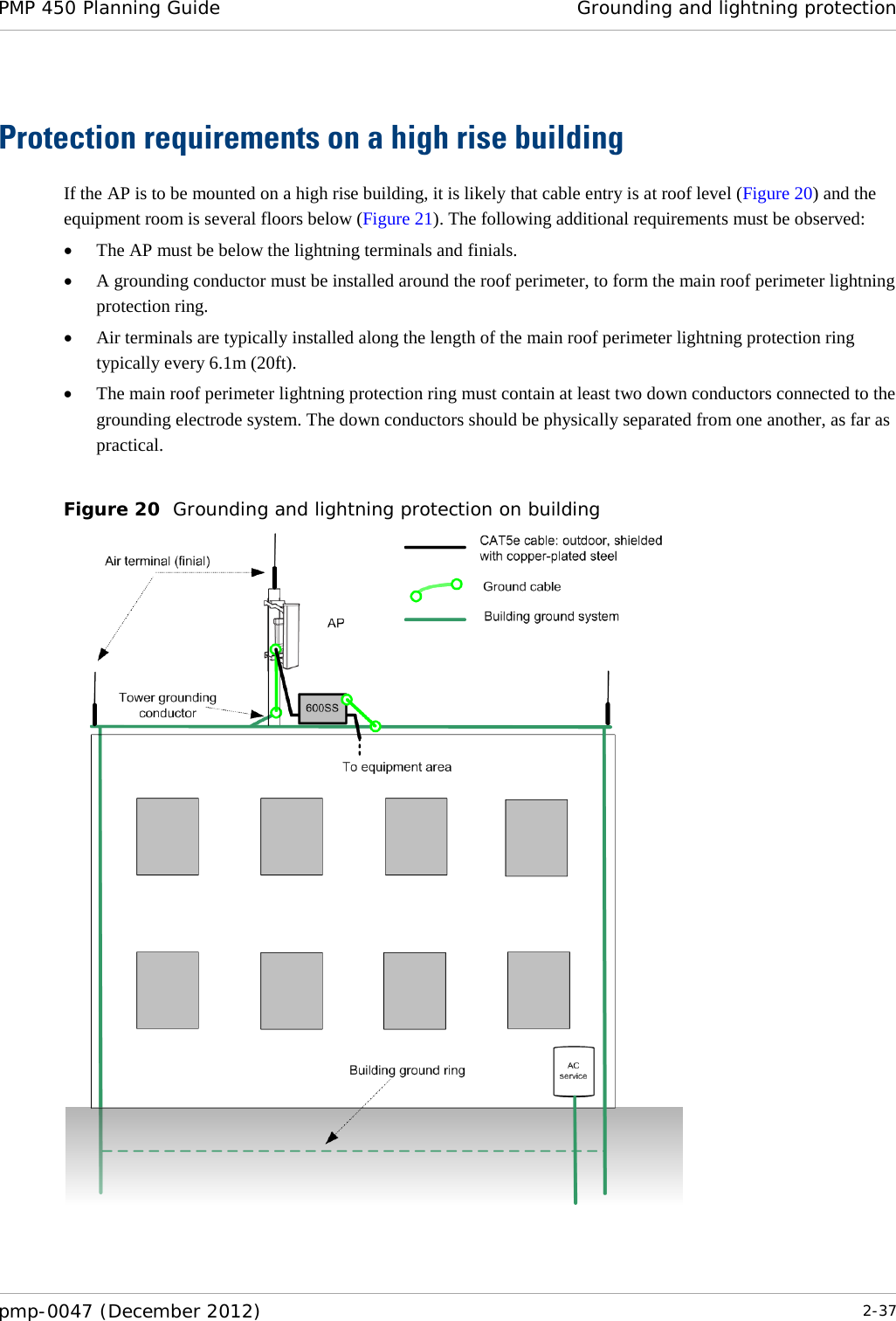 PMP 450 Planning Guide Grounding and lightning protection  pmp-0047 (December 2012)  2-37  Protection requirements on a high rise building If the AP is to be mounted on a high rise building, it is likely that cable entry is at roof level (Figure 20) and the equipment room is several floors below (Figure 21). The following additional requirements must be observed: • The AP must be below the lightning terminals and finials. • A grounding conductor must be installed around the roof perimeter, to form the main roof perimeter lightning protection ring. • Air terminals are typically installed along the length of the main roof perimeter lightning protection ring typically every 6.1m (20ft). • The main roof perimeter lightning protection ring must contain at least two down conductors connected to the grounding electrode system. The down conductors should be physically separated from one another, as far as practical.  Figure 20  Grounding and lightning protection on building     