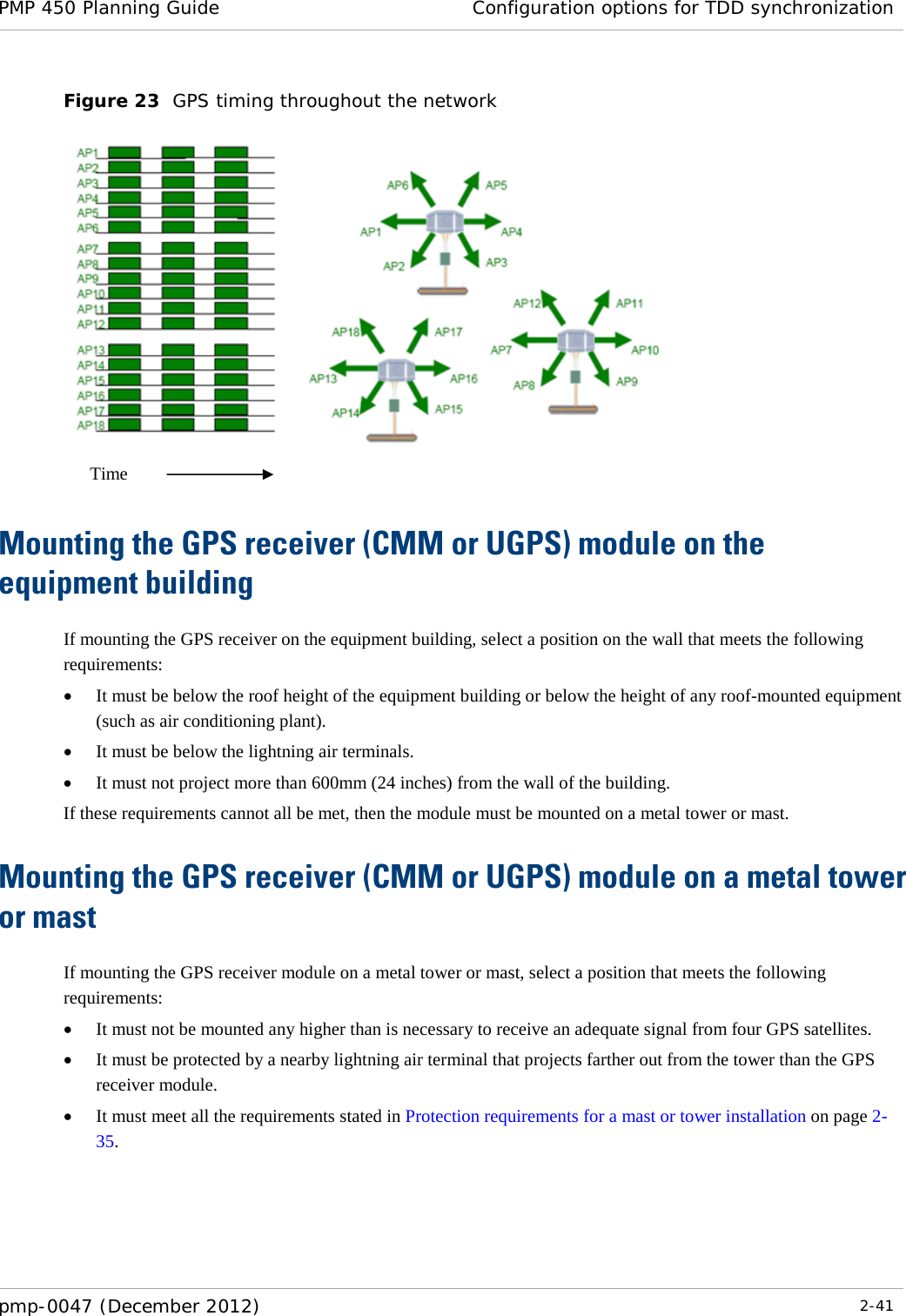 PMP 450 Planning Guide Configuration options for TDD synchronization  pmp-0047 (December 2012)  2-41  Figure 23  GPS timing throughout the network   Mounting the GPS receiver (CMM or UGPS) module on the equipment building If mounting the GPS receiver on the equipment building, select a position on the wall that meets the following requirements: • It must be below the roof height of the equipment building or below the height of any roof-mounted equipment (such as air conditioning plant). • It must be below the lightning air terminals. • It must not project more than 600mm (24 inches) from the wall of the building. If these requirements cannot all be met, then the module must be mounted on a metal tower or mast. Mounting the GPS receiver (CMM or UGPS) module on a metal tower or mast If mounting the GPS receiver module on a metal tower or mast, select a position that meets the following requirements: • It must not be mounted any higher than is necessary to receive an adequate signal from four GPS satellites. • It must be protected by a nearby lightning air terminal that projects farther out from the tower than the GPS receiver module. • It must meet all the requirements stated in Protection requirements for a mast or tower installation on page 2-35.  Time 