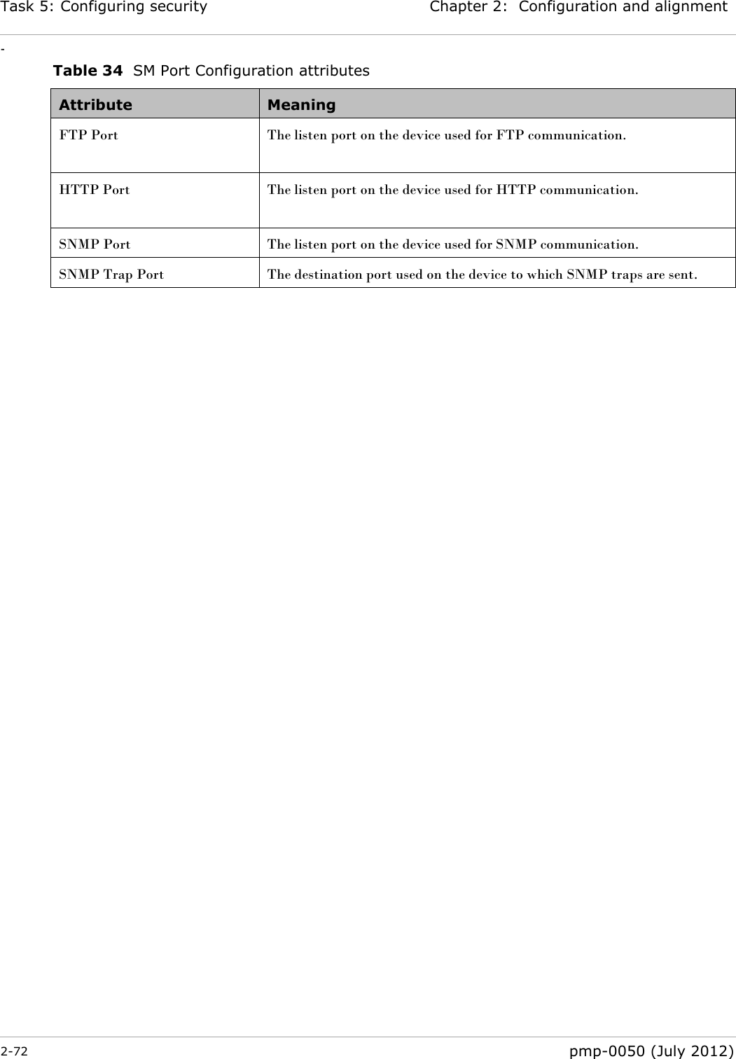 Task 5: Configuring security Chapter 2:  Configuration and alignment - 2-72  pmp-0050 (July 2012)  Table 34  SM Port Configuration attributes Attribute Meaning FTP Port  The listen port on the device used for FTP communication. HTTP Port  The listen port on the device used for HTTP communication. SNMP Port The listen port on the device used for SNMP communication. SNMP Trap Port The destination port used on the device to which SNMP traps are sent.   