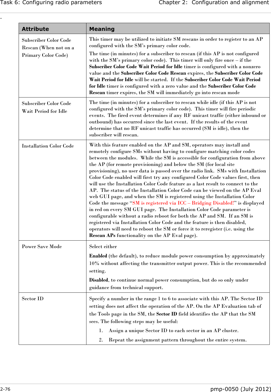 Task 6: Configuring radio parameters Chapter 2:  Configuration and alignment - 2-76  pmp-0050 (July 2012)  Attribute Meaning Subscriber Color Code Rescan (When not on a Primary Color Code)  This timer may be utilized to initiate SM rescans in order to register to an AP configured with the SM‘s primary color code. The time (in minutes) for a subscriber to rescan (if this AP is not configured with the SM‘s primary color code).  This timer will only fire once – if the Subscriber Color Code Wait Period for Idle timer is configured with a nonzero value and the Subscriber Color Code Rescan expires, the Subscriber Color Code Wait Period for Idle will be started.  If the Subscriber Color Code Wait Period for Idle timer is configured with a zero value and the Subscriber Color Code Rescan timer expires, the SM will immediately go into rescan mode Subscriber Color Code Wait Period for Idle The time (in minutes) for a subscriber to rescan while idle (if this AP is not configured with the SM‘s primary color code).  This timer will fire periodic events.  The fired event determines if any RF unicast traffic (either inbound or outbound) has occurred since the last event.  If the results of the event determine that no RF unicast traffic has occurred (SM is idle), then the subscriber will rescan. Installation Color Code With this feature enabled on the AP and SM, operators may install and remotely configure SMs without having to configure matching color codes between the modules.  While the SM is accessible for configuration from above the AP (for remote provisioning) and below the SM (for local site provisioning), no user data is passed over the radio link.  SMs with Installation Color Code enabled will first try any configured Color Code values first, then will use the Installation Color Code feature as a last result to connect to the AP.  The status of the Installation Color Code can be viewed on the AP Eval web GUI page, and when the SM is registered using the Installation Color Code the message ―SM is registered via ICC – Bridging Disabled!‖ is displayed in red on every SM GUI page.  The Installation Color Code parameter is configurable without a radio reboot for both the AP and SM.  If an SM is registered via Installation Color Code and the feature is then disabled, operators will need to reboot the SM or force it to reregister (i.e. using the Rescan APs functionality on the AP Eval page). Power Save Mode  Select either Enabled (the default), to reduce module power consumption by approximately 10% without affecting the transmitter output power. This is the recommended setting.  Disabled, to continue normal power consumption, but do so only under guidance from technical support.  Sector ID  Specify a number in the range 1 to 6 to associate with this AP. The Sector ID setting does not affect the operation of the AP. On the AP Evaluation tab of the Tools page in the SM, the Sector ID field identifies the AP that the SM sees. The following steps may be useful: 1. Assign a unique Sector ID to each sector in an AP cluster. 2. Repeat the assignment pattern throughout the entire system. 