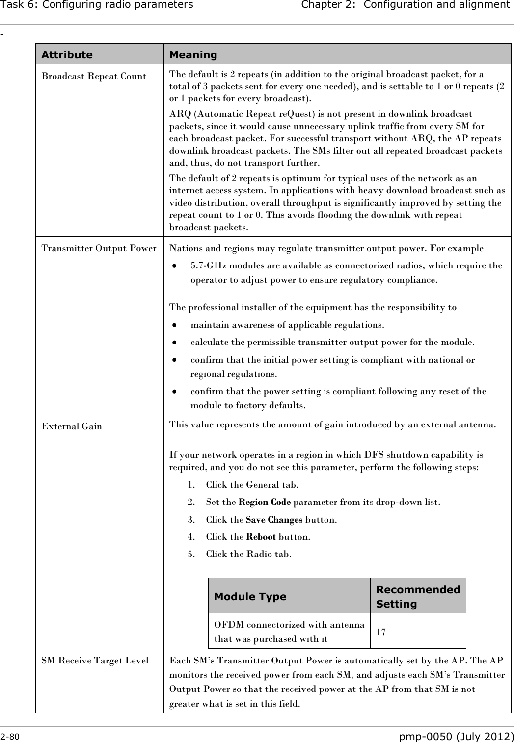 Task 6: Configuring radio parameters Chapter 2:  Configuration and alignment - 2-80  pmp-0050 (July 2012)  Attribute Meaning Broadcast Repeat Count  The default is 2 repeats (in addition to the original broadcast packet, for a total of 3 packets sent for every one needed), and is settable to 1 or 0 repeats (2 or 1 packets for every broadcast). ARQ (Automatic Repeat reQuest) is not present in downlink broadcast packets, since it would cause unnecessary uplink traffic from every SM for each broadcast packet. For successful transport without ARQ, the AP repeats downlink broadcast packets. The SMs filter out all repeated broadcast packets and, thus, do not transport further. The default of 2 repeats is optimum for typical uses of the network as an internet access system. In applications with heavy download broadcast such as video distribution, overall throughput is significantly improved by setting the repeat count to 1 or 0. This avoids flooding the downlink with repeat broadcast packets. Transmitter Output Power  Nations and regions may regulate transmitter output power. For example  5.7-GHz modules are available as connectorized radios, which require the operator to adjust power to ensure regulatory compliance.  The professional installer of the equipment has the responsibility to  maintain awareness of applicable regulations.  calculate the permissible transmitter output power for the module.  confirm that the initial power setting is compliant with national or regional regulations.  confirm that the power setting is compliant following any reset of the module to factory defaults. External Gain This value represents the amount of gain introduced by an external antenna.  If your network operates in a region in which DFS shutdown capability is required, and you do not see this parameter, perform the following steps: 1. Click the General tab. 2. Set the Region Code parameter from its drop-down list. 3. Click the Save Changes button. 4. Click the Reboot button. 5. Click the Radio tab.  Module Type Recommended Setting OFDM connectorized with antenna that was purchased with it 17  SM Receive Target Level Each SM‘s Transmitter Output Power is automatically set by the AP. The AP monitors the received power from each SM, and adjusts each SM‘s Transmitter Output Power so that the received power at the AP from that SM is not greater what is set in this field. 