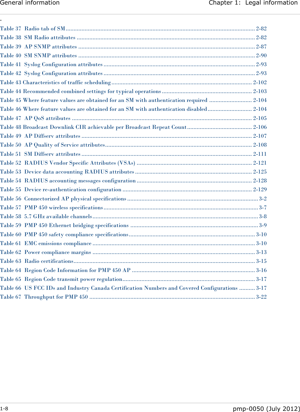 General information Chapter 1:  Legal information - 1-8  pmp-0050 (July 2012)  Table 37  Radio tab of SM ........................................................................................................................ 2-82 Table 38  SM Radio attributes ................................................................................................................. 2-82 Table 39  AP SNMP attributes ................................................................................................................ 2-87 Table 40  SM SNMP attributes ................................................................................................................ 2-90 Table 41  Syslog Configuration attributes ................................................................................................ 2-93 Table 42  Syslog Configuration attributes ................................................................................................ 2-93 Table 43 Characteristics of traffic scheduling ......................................................................................... 2-102 Table 44 Recommended combined settings for typical operations ......................................................... 2-103 Table 45 Where feature values are obtained for an SM with authentication required ........................... 2-104 Table 46 Where feature values are obtained for an SM with authentication disabled ............................ 2-104 Table 47  AP QoS attributes .................................................................................................................. 2-105 Table 48 Broadcast Downlink CIR achievable per Broadcast Repeat Count ......................................... 2-106 Table 49  AP Diffserv attributes ............................................................................................................ 2-107 Table 50  AP Quality of Service attributes............................................................................................. 2-108 Table 51  SM Diffserv attributes ............................................................................................................ 2-111 Table 52  RADIUS Vendor Specific Attributes (VSAs) ......................................................................... 2-121 Table 53  Device data accounting RADIUS attributes .......................................................................... 2-125 Table 54  RADIUS accounting messages configuration ......................................................................... 2-128 Table 55  Device re-authentication configuration .................................................................................. 2-129 Table 56  Connectorized AP physical specifications ................................................................................... 3-2 Table 57  PMP 450 wireless specifications .................................................................................................. 3-7 Table 58  5.7 GHz available channels ......................................................................................................... 3-8 Table 59  PMP 450 Ethernet bridging specifications ................................................................................. 3-9 Table 60  PMP 450 safety compliance specifications ................................................................................ 3-10 Table 61  EMC emissions compliance ....................................................................................................... 3-10 Table 62  Power compliance margins ....................................................................................................... 3-13 Table 63  Radio certifications ................................................................................................................... 3-15 Table 64  Region Code Information for PMP 450 AP .............................................................................. 3-16 Table 65  Region Code transmit power regulation.................................................................................... 3-17 Table 66  US FCC IDs and Industry Canada Certification Numbers and Covered Configurations .......... 3-17 Table 67  Throughput for PMP 450 ......................................................................................................... 3-22    