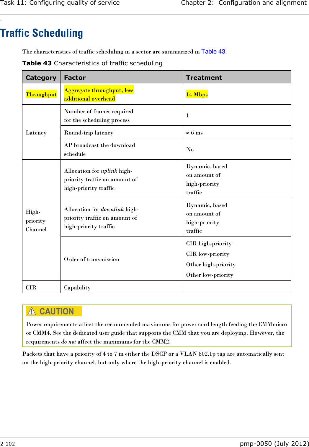 Task 11: Configuring quality of service Chapter 2:  Configuration and alignment - 2-102  pmp-0050 (July 2012)  Traffic Scheduling The characteristics of traffic scheduling in a sector are summarized in Table 43. Table 43 Characteristics of traffic scheduling Category Factor Treatment Throughput Aggregate throughput, less additional overhead 14 Mbps Latency Number of frames required for the scheduling process 1 Round-trip latency ≈ 6 ms AP broadcast the download schedule No High-priority Channel Allocation for uplink high- priority traffic on amount of high-priority traffic Dynamic, based on amount of high-priority traffic Allocation for downlink high- priority traffic on amount of high-priority traffic Dynamic, based on amount of high-priority traffic Order of transmission CIR high-priority CIR low-priority Other high-priority Other low-priority CIR Capability    Power requirements affect the recommended maximums for power cord length feeding the CMMmicro or CMM4. See the dedicated user guide that supports the CMM that you are deploying. However, the requirements do not affect the maximums for the CMM2. Packets that have a priority of 4 to 7 in either the DSCP or a VLAN 802.1p tag are automatically sent on the high-priority channel, but only where the high-priority channel is enabled.   