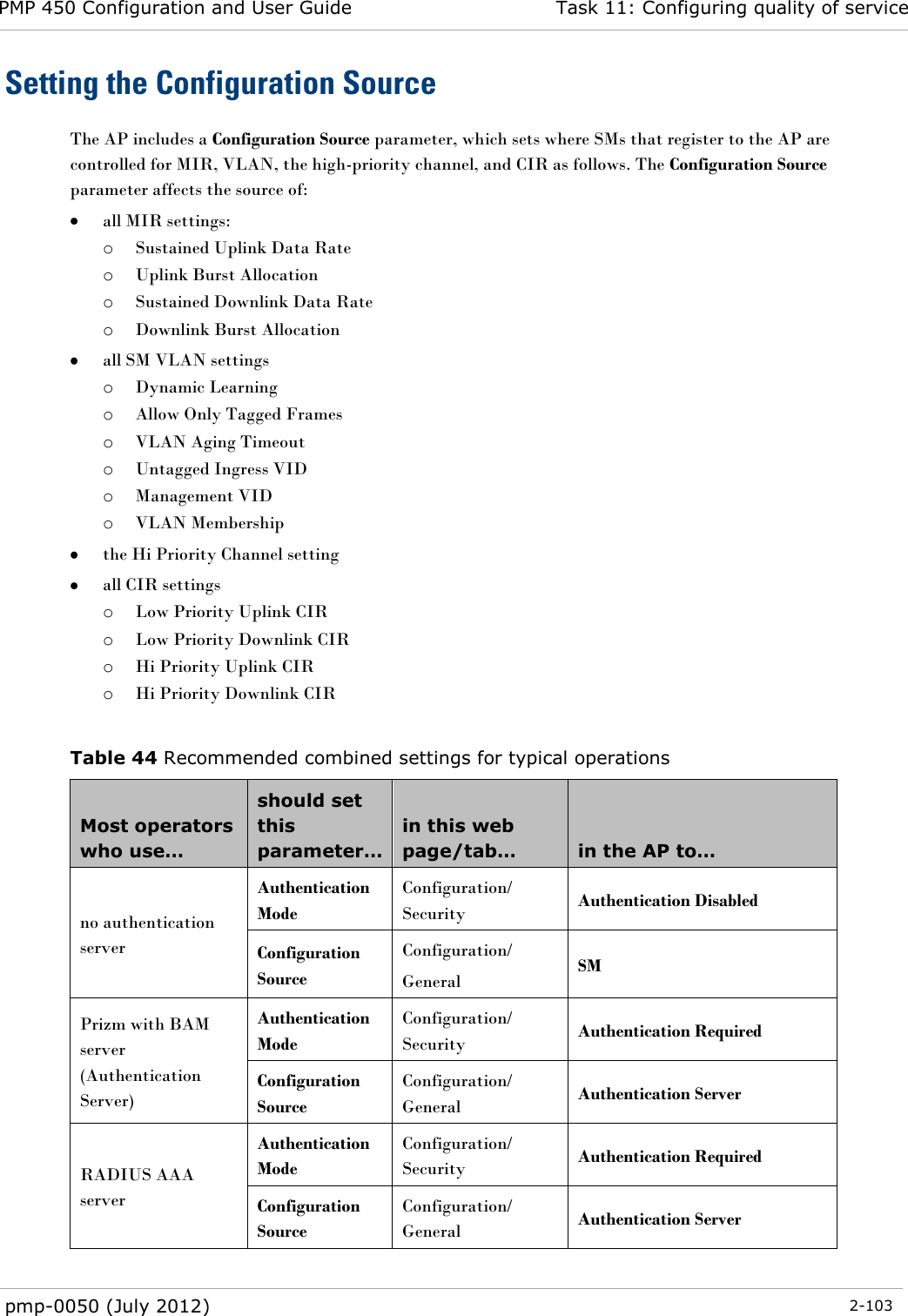 PMP 450 Configuration and User Guide Task 11: Configuring quality of service  pmp-0050 (July 2012)  2-103  Setting the Configuration Source The AP includes a Configuration Source parameter, which sets where SMs that register to the AP are controlled for MIR, VLAN, the high-priority channel, and CIR as follows. The Configuration Source parameter affects the source of:  all MIR settings: o Sustained Uplink Data Rate o Uplink Burst Allocation o Sustained Downlink Data Rate o Downlink Burst Allocation  all SM VLAN settings o Dynamic Learning o Allow Only Tagged Frames o VLAN Aging Timeout o Untagged Ingress VID o Management VID o VLAN Membership  the Hi Priority Channel setting  all CIR settings o Low Priority Uplink CIR o Low Priority Downlink CIR o Hi Priority Uplink CIR o Hi Priority Downlink CIR   Table 44 Recommended combined settings for typical operations Most operators who use… should set this parameter… in this web page/tab… in the AP to… no authentication server Authentication Mode Configuration/ Security Authentication Disabled Configuration Source Configuration/ General SM Prizm with BAM server (Authentication Server) Authentication Mode Configuration/ Security Authentication Required Configuration Source Configuration/ General Authentication Server RADIUS AAA server Authentication Mode Configuration/ Security Authentication Required Configuration Source Configuration/ General Authentication Server 