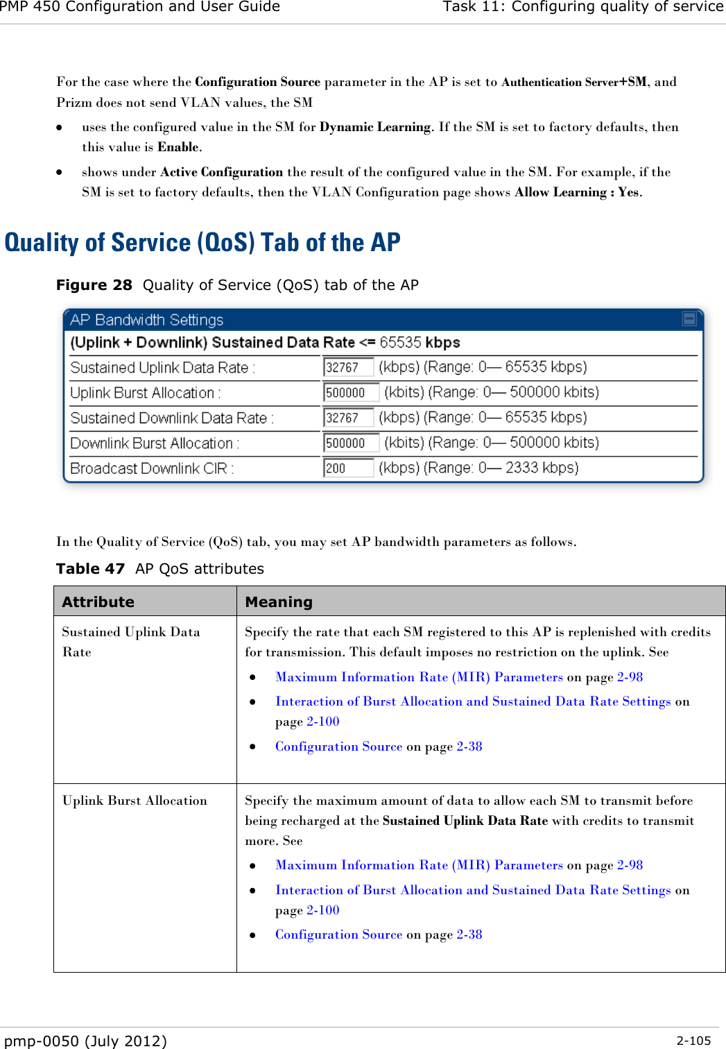 PMP 450 Configuration and User Guide Task 11: Configuring quality of service  pmp-0050 (July 2012)  2-105   For the case where the Configuration Source parameter in the AP is set to Authentication Server+SM, and Prizm does not send VLAN values, the SM   uses the configured value in the SM for Dynamic Learning. If the SM is set to factory defaults, then this value is Enable.  shows under Active Configuration the result of the configured value in the SM. For example, if the SM is set to factory defaults, then the VLAN Configuration page shows Allow Learning : Yes. Quality of Service (QoS) Tab of the AP Figure 28  Quality of Service (QoS) tab of the AP   In the Quality of Service (QoS) tab, you may set AP bandwidth parameters as follows. Table 47  AP QoS attributes Attribute Meaning Sustained Uplink Data Rate  Specify the rate that each SM registered to this AP is replenished with credits for transmission. This default imposes no restriction on the uplink. See   Maximum Information Rate (MIR) Parameters on page 2-98  Interaction of Burst Allocation and Sustained Data Rate Settings on page 2-100  Configuration Source on page 2-38  Uplink Burst Allocation  Specify the maximum amount of data to allow each SM to transmit before being recharged at the Sustained Uplink Data Rate with credits to transmit more. See   Maximum Information Rate (MIR) Parameters on page 2-98  Interaction of Burst Allocation and Sustained Data Rate Settings on page 2-100  Configuration Source on page 2-38  