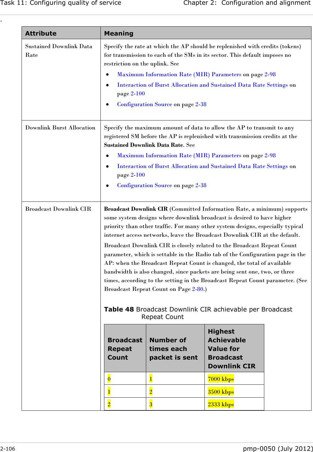 Task 11: Configuring quality of service Chapter 2:  Configuration and alignment - 2-106  pmp-0050 (July 2012)  Attribute Meaning Sustained Downlink Data Rate  Specify the rate at which the AP should be replenished with credits (tokens) for transmission to each of the SMs in its sector. This default imposes no restriction on the uplink. See   Maximum Information Rate (MIR) Parameters on page 2-98  Interaction of Burst Allocation and Sustained Data Rate Settings on page 2-100  Configuration Source on page 2-38  Downlink Burst Allocation  Specify the maximum amount of data to allow the AP to transmit to any registered SM before the AP is replenished with transmission credits at the Sustained Downlink Data Rate. See   Maximum Information Rate (MIR) Parameters on page 2-98  Interaction of Burst Allocation and Sustained Data Rate Settings on page 2-100  Configuration Source on page 2-38  Broadcast Downlink CIR  Broadcast Downlink CIR (Committed Information Rate, a minimum) supports some system designs where downlink broadcast is desired to have higher priority than other traffic. For many other system designs, especially typical internet access networks, leave the Broadcast Downlink CIR at the default. Broadcast Downlink CIR is closely related to the Broadcast Repeat Count parameter, which is settable in the Radio tab of the Configuration page in the AP: when the Broadcast Repeat Count is changed, the total of available bandwidth is also changed, since packets are being sent one, two, or three times, according to the setting in the Broadcast Repeat Count parameter. (See Broadcast Repeat Count on Page 2-80.)   Table 48 Broadcast Downlink CIR achievable per Broadcast Repeat Count Broadcast Repeat Count Number of times each packet is sent Highest Achievable Value for Broadcast Downlink CIR 0 1 7000 kbps 1 2 3500 kbps 2 3 2333 kbps  