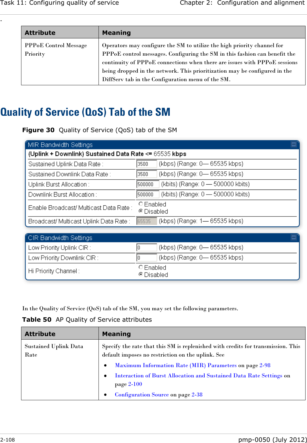 Task 11: Configuring quality of service Chapter 2:  Configuration and alignment - 2-108  pmp-0050 (July 2012)  Attribute Meaning PPPoE Control Message Priority Operators may configure the SM to utilize the high priority channel for PPPoE control messages. Configuring the SM in this fashion can benefit the continuity of PPPoE connections when there are issues with PPPoE sessions being dropped in the network. This prioritization may be configured in the DiffServ tab in the Configuration menu of the SM.  Quality of Service (QoS) Tab of the SM Figure 30  Quality of Service (QoS) tab of the SM   In the Quality of Service (QoS) tab of the SM, you may set the following parameters. Table 50  AP Quality of Service attributes Attribute Meaning Sustained Uplink Data Rate  Specify the rate that this SM is replenished with credits for transmission. This default imposes no restriction on the uplink. See   Maximum Information Rate (MIR) Parameters on page 2-98  Interaction of Burst Allocation and Sustained Data Rate Settings on page 2-100  Configuration Source on page 2-38 