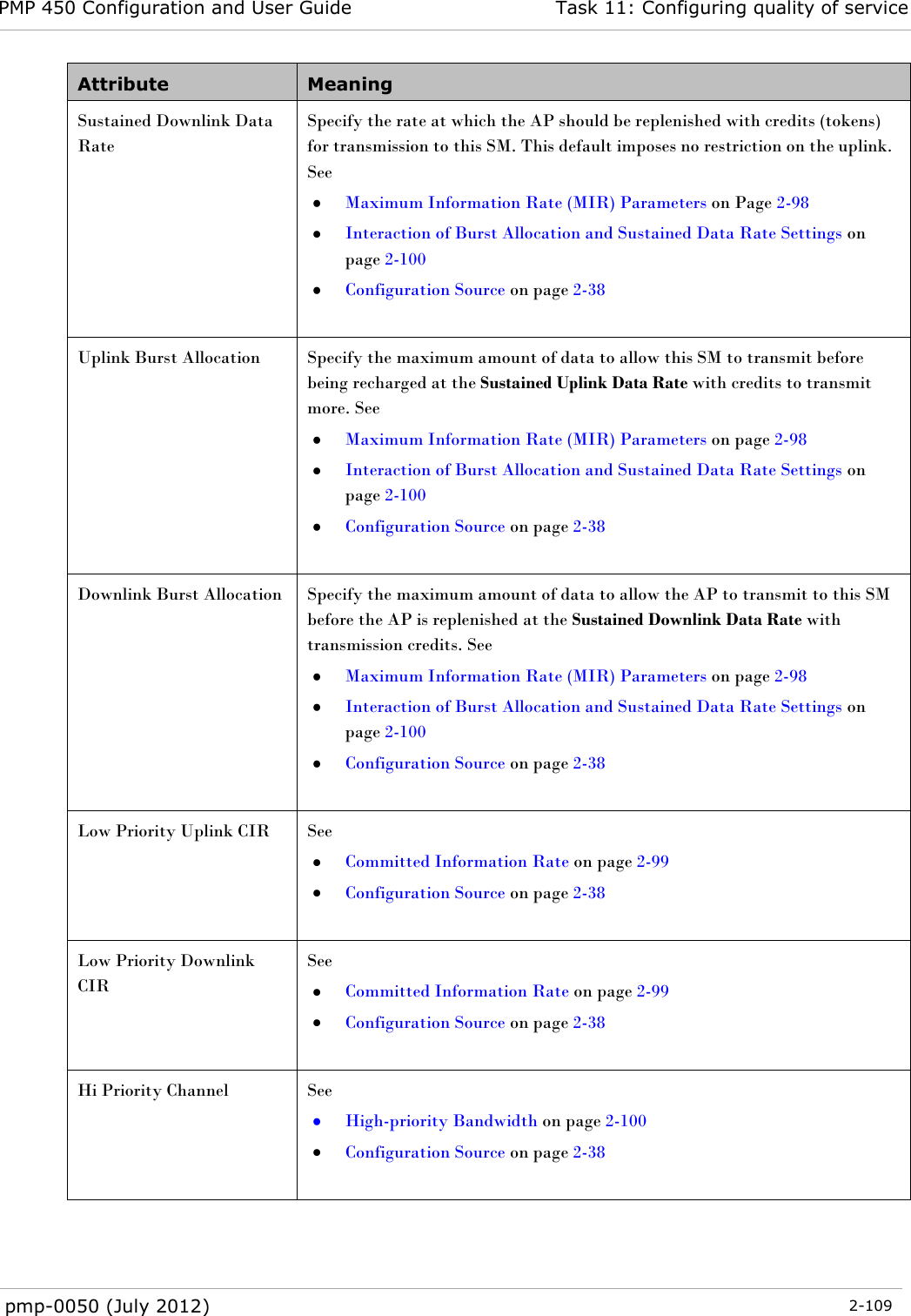 PMP 450 Configuration and User Guide Task 11: Configuring quality of service  pmp-0050 (July 2012)  2-109  Attribute Meaning Sustained Downlink Data Rate  Specify the rate at which the AP should be replenished with credits (tokens) for transmission to this SM. This default imposes no restriction on the uplink. See   Maximum Information Rate (MIR) Parameters on Page 2-98  Interaction of Burst Allocation and Sustained Data Rate Settings on page 2-100  Configuration Source on page 2-38  Uplink Burst Allocation  Specify the maximum amount of data to allow this SM to transmit before being recharged at the Sustained Uplink Data Rate with credits to transmit more. See   Maximum Information Rate (MIR) Parameters on page 2-98  Interaction of Burst Allocation and Sustained Data Rate Settings on page 2-100  Configuration Source on page 2-38  Downlink Burst Allocation  Specify the maximum amount of data to allow the AP to transmit to this SM before the AP is replenished at the Sustained Downlink Data Rate with transmission credits. See   Maximum Information Rate (MIR) Parameters on page 2-98  Interaction of Burst Allocation and Sustained Data Rate Settings on page 2-100  Configuration Source on page 2-38  Low Priority Uplink CIR  See   Committed Information Rate on page 2-99  Configuration Source on page 2-38  Low Priority Downlink CIR  See   Committed Information Rate on page 2-99  Configuration Source on page 2-38  Hi Priority Channel  See   High-priority Bandwidth on page 2-100  Configuration Source on page 2-38  