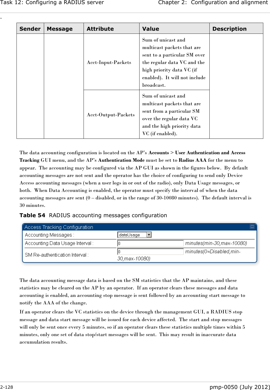 Task 12: Configuring a RADIUS server Chapter 2:  Configuration and alignment - 2-128  pmp-0050 (July 2012)  Sender Message Attribute Value Description Acct-Input-Packets Sum of unicast and multicast packets that are sent to a particular SM over the regular data VC and the high priority data VC (if enabled).  It will not include broadcast. Acct-Output-Packets Sum of unicast and multicast packets that are sent from a particular SM over the regular data VC and the high priority data VC (if enabled).  The data accounting configuration is located on the AP‘s Accounts &gt; User Authentication and Access Tracking GUI menu, and the AP‘s Authentication Mode must be set to Radius AAA for the menu to appear.  The accounting may be configured via the AP GUI as shown in the figures below.  By default accounting messages are not sent and the operator has the choice of configuring to send only Device Access accounting messages (when a user logs in or out of the radio), only Data Usage messages, or both.  When Data Accounting is enabled, the operator must specify the interval of when the data accounting messages are sent (0 – disabled, or in the range of 30-10080 minutes).  The default interval is 30 minutes.   Table 54  RADIUS accounting messages configuration   The data accounting message data is based on the SM statistics that the AP maintains, and these statistics may be cleared on the AP by an operator.  If an operator clears these messages and data accounting is enabled, an accounting stop message is sent followed by an accounting start message to notify the AAA of the change.   If an operator clears the VC statistics on the device through the management GUI, a RADIUS stop message and data start message will be issued for each device affected.  The start and stop messages will only be sent once every 5 minutes, so if an operator clears these statistics multiple times within 5 minutes, only one set of data stop/start messages will be sent.  This may result in inaccurate data accumulation results. 