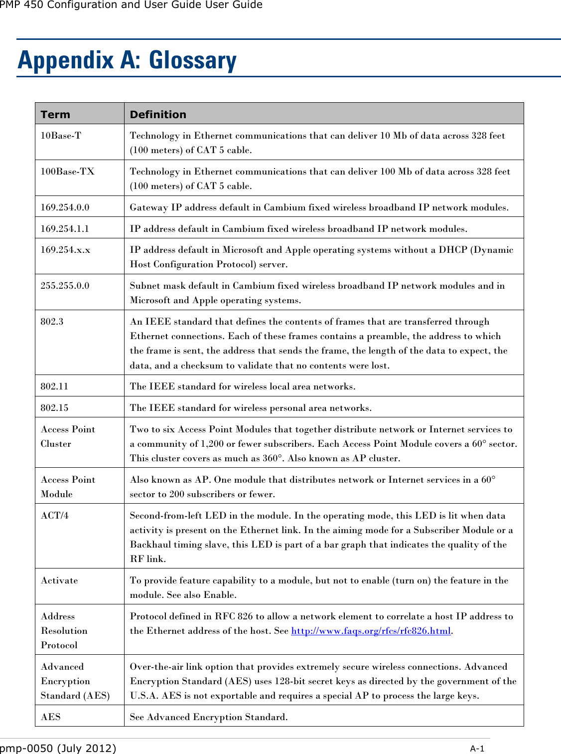 PMP 450 Configuration and User Guide User Guide pmp-0050 (July 2012)  A-1  Appendix A:  Glossary Term Definition 10Base-T Technology in Ethernet communications that can deliver 10 Mb of data across 328 feet (100 meters) of CAT 5 cable. 100Base-TX Technology in Ethernet communications that can deliver 100 Mb of data across 328 feet (100 meters) of CAT 5 cable. 169.254.0.0 Gateway IP address default in Cambium fixed wireless broadband IP network modules. 169.254.1.1 IP address default in Cambium fixed wireless broadband IP network modules. 169.254.x.x IP address default in Microsoft and Apple operating systems without a DHCP (Dynamic Host Configuration Protocol) server. 255.255.0.0 Subnet mask default in Cambium fixed wireless broadband IP network modules and in Microsoft and Apple operating systems. 802.3 An IEEE standard that defines the contents of frames that are transferred through Ethernet connections. Each of these frames contains a preamble, the address to which the frame is sent, the address that sends the frame, the length of the data to expect, the data, and a checksum to validate that no contents were lost. 802.11 The IEEE standard for wireless local area networks. 802.15 The IEEE standard for wireless personal area networks. Access Point Cluster Two to six Access Point Modules that together distribute network or Internet services to a community of 1,200 or fewer subscribers. Each Access Point Module covers a 60° sector. This cluster covers as much as 360°. Also known as AP cluster. Access Point Module Also known as AP. One module that distributes network or Internet services in a 60° sector to 200 subscribers or fewer. ACT/4 Second-from-left LED in the module. In the operating mode, this LED is lit when data activity is present on the Ethernet link. In the aiming mode for a Subscriber Module or a Backhaul timing slave, this LED is part of a bar graph that indicates the quality of the RF link. Activate To provide feature capability to a module, but not to enable (turn on) the feature in the module. See also Enable. Address Resolution Protocol Protocol defined in RFC 826 to allow a network element to correlate a host IP address to the Ethernet address of the host. See http://www.faqs.org/rfcs/rfc826.html. Advanced Encryption Standard (AES) Over-the-air link option that provides extremely secure wireless connections. Advanced Encryption Standard (AES) uses 128-bit secret keys as directed by the government of the U.S.A. AES is not exportable and requires a special AP to process the large keys. AES See Advanced Encryption Standard. 