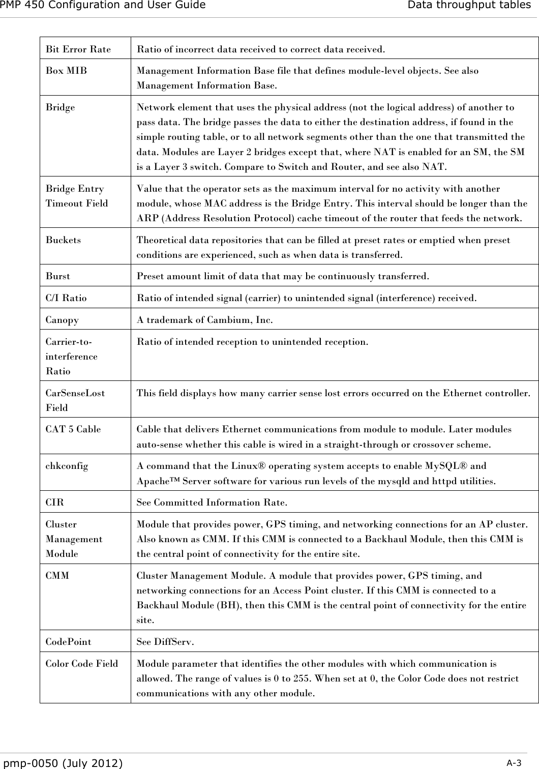 PMP 450 Configuration and User Guide Data throughput tables  pmp-0050 (July 2012)  A-3  Bit Error Rate Ratio of incorrect data received to correct data received. Box MIB Management Information Base file that defines module-level objects. See also Management Information Base. Bridge Network element that uses the physical address (not the logical address) of another to pass data. The bridge passes the data to either the destination address, if found in the simple routing table, or to all network segments other than the one that transmitted the data. Modules are Layer 2 bridges except that, where NAT is enabled for an SM, the SM is a Layer 3 switch. Compare to Switch and Router, and see also NAT. Bridge Entry Timeout Field Value that the operator sets as the maximum interval for no activity with another module, whose MAC address is the Bridge Entry. This interval should be longer than the ARP (Address Resolution Protocol) cache timeout of the router that feeds the network. Buckets Theoretical data repositories that can be filled at preset rates or emptied when preset conditions are experienced, such as when data is transferred. Burst Preset amount limit of data that may be continuously transferred. C/I Ratio Ratio of intended signal (carrier) to unintended signal (interference) received. Canopy A trademark of Cambium, Inc. Carrier-to-interference Ratio Ratio of intended reception to unintended reception. CarSenseLost Field This field displays how many carrier sense lost errors occurred on the Ethernet controller.  CAT 5 Cable Cable that delivers Ethernet communications from module to module. Later modules auto-sense whether this cable is wired in a straight-through or crossover scheme. chkconfig A command that the Linux® operating system accepts to enable MySQL® and Apache™ Server software for various run levels of the mysqld and httpd utilities. CIR See Committed Information Rate. Cluster Management Module Module that provides power, GPS timing, and networking connections for an AP cluster. Also known as CMM. If this CMM is connected to a Backhaul Module, then this CMM is the central point of connectivity for the entire site. CMM Cluster Management Module. A module that provides power, GPS timing, and networking connections for an Access Point cluster. If this CMM is connected to a Backhaul Module (BH), then this CMM is the central point of connectivity for the entire site. CodePoint See DiffServ. Color Code Field Module parameter that identifies the other modules with which communication is allowed. The range of values is 0 to 255. When set at 0, the Color Code does not restrict communications with any other module. 