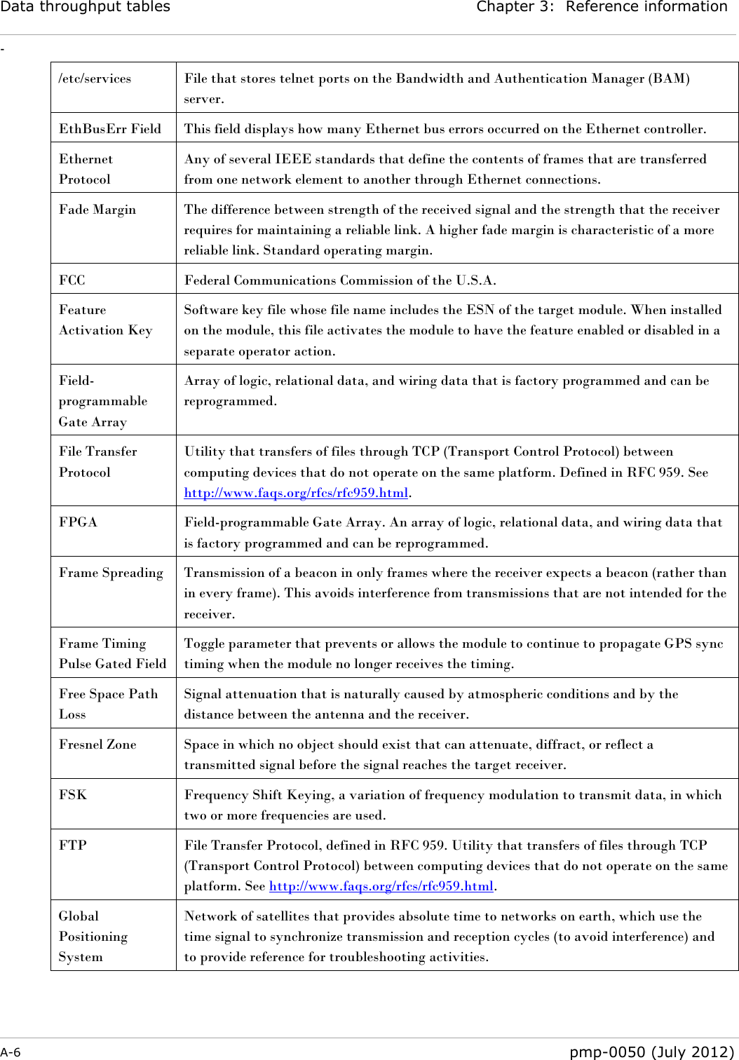 Data throughput tables Chapter 3:  Reference information - A-6  pmp-0050 (July 2012)  /etc/services File that stores telnet ports on the Bandwidth and Authentication Manager (BAM) server. EthBusErr Field This field displays how many Ethernet bus errors occurred on the Ethernet controller. Ethernet Protocol Any of several IEEE standards that define the contents of frames that are transferred from one network element to another through Ethernet connections. Fade Margin The difference between strength of the received signal and the strength that the receiver requires for maintaining a reliable link. A higher fade margin is characteristic of a more reliable link. Standard operating margin. FCC Federal Communications Commission of the U.S.A. Feature Activation Key Software key file whose file name includes the ESN of the target module. When installed on the module, this file activates the module to have the feature enabled or disabled in a separate operator action. Field-programmable Gate Array Array of logic, relational data, and wiring data that is factory programmed and can be reprogrammed. File Transfer Protocol Utility that transfers of files through TCP (Transport Control Protocol) between computing devices that do not operate on the same platform. Defined in RFC 959. See http://www.faqs.org/rfcs/rfc959.html. FPGA Field-programmable Gate Array. An array of logic, relational data, and wiring data that is factory programmed and can be reprogrammed. Frame Spreading Transmission of a beacon in only frames where the receiver expects a beacon (rather than in every frame). This avoids interference from transmissions that are not intended for the receiver. Frame Timing Pulse Gated Field Toggle parameter that prevents or allows the module to continue to propagate GPS sync timing when the module no longer receives the timing. Free Space Path Loss Signal attenuation that is naturally caused by atmospheric conditions and by the distance between the antenna and the receiver. Fresnel Zone Space in which no object should exist that can attenuate, diffract, or reflect a transmitted signal before the signal reaches the target receiver.  FSK Frequency Shift Keying, a variation of frequency modulation to transmit data, in which two or more frequencies are used. FTP File Transfer Protocol, defined in RFC 959. Utility that transfers of files through TCP (Transport Control Protocol) between computing devices that do not operate on the same platform. See http://www.faqs.org/rfcs/rfc959.html. Global Positioning System Network of satellites that provides absolute time to networks on earth, which use the time signal to synchronize transmission and reception cycles (to avoid interference) and to provide reference for troubleshooting activities. 
